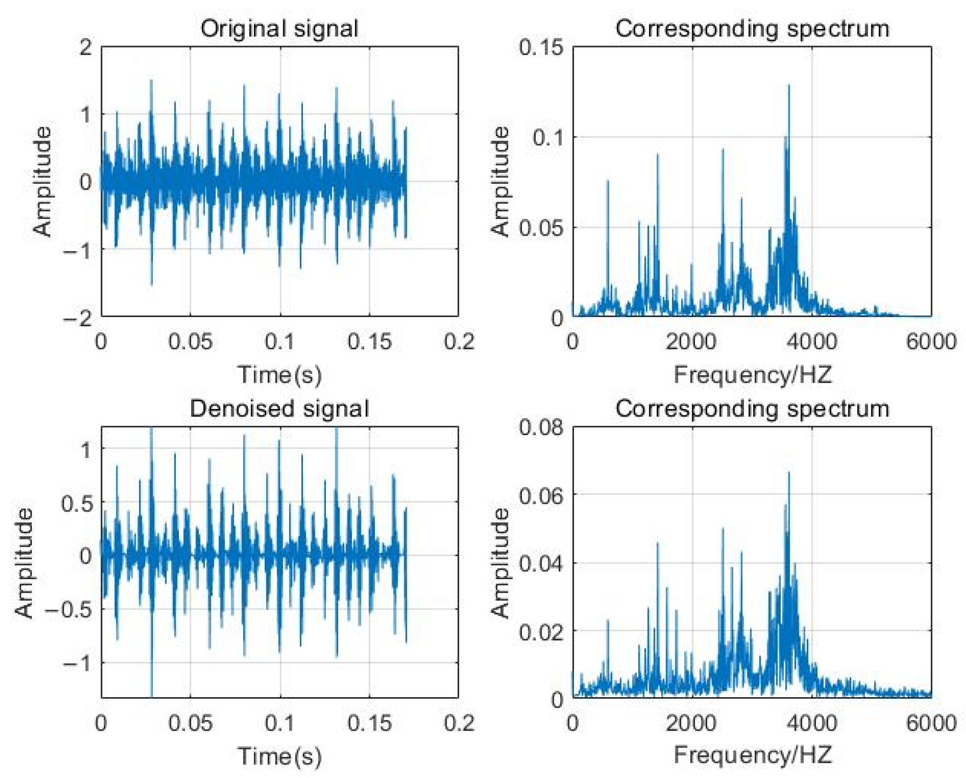 Energies 16 00048 g006 Energies 16 00048 g006