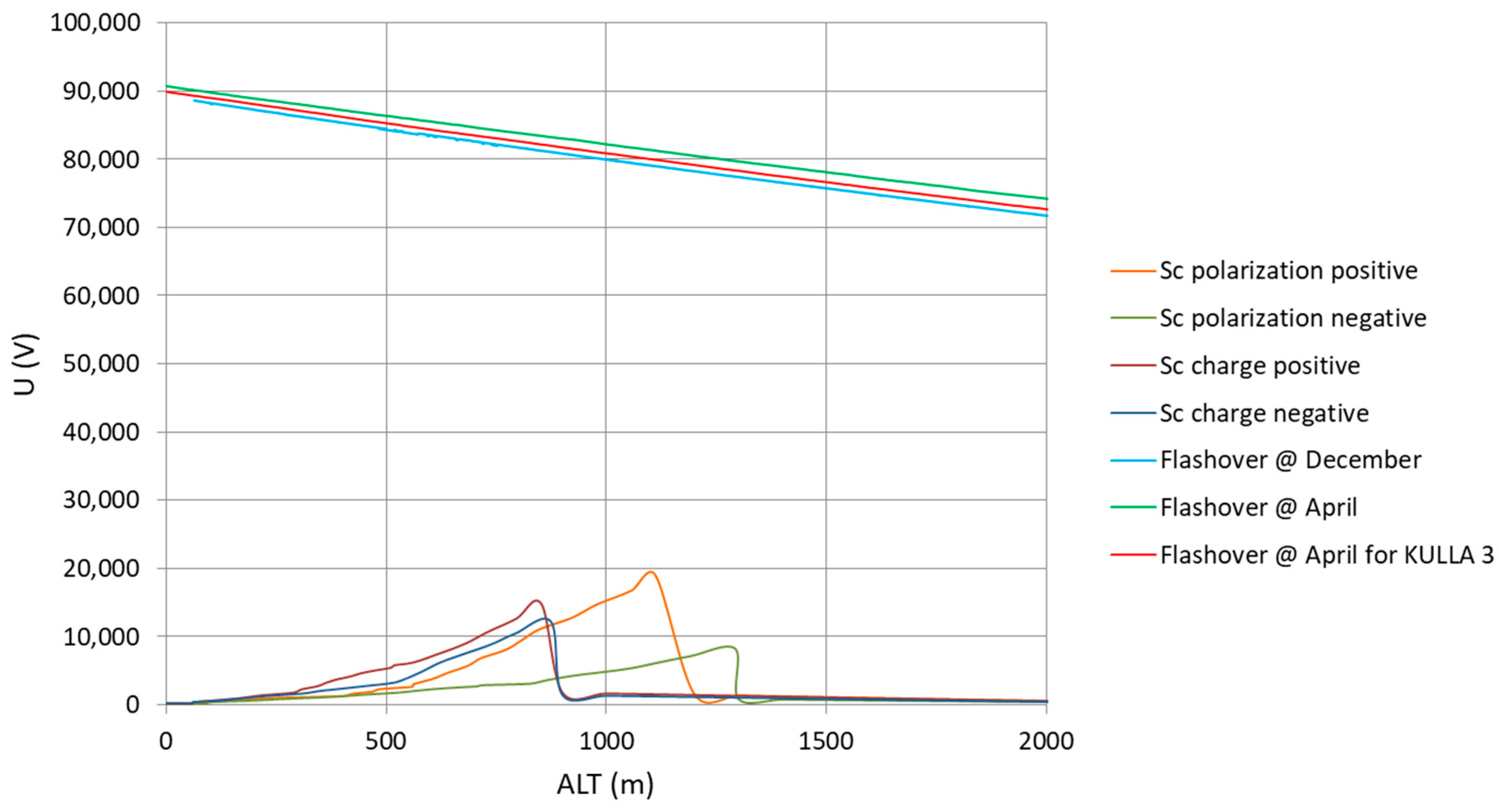 Energies 16 00052 g002