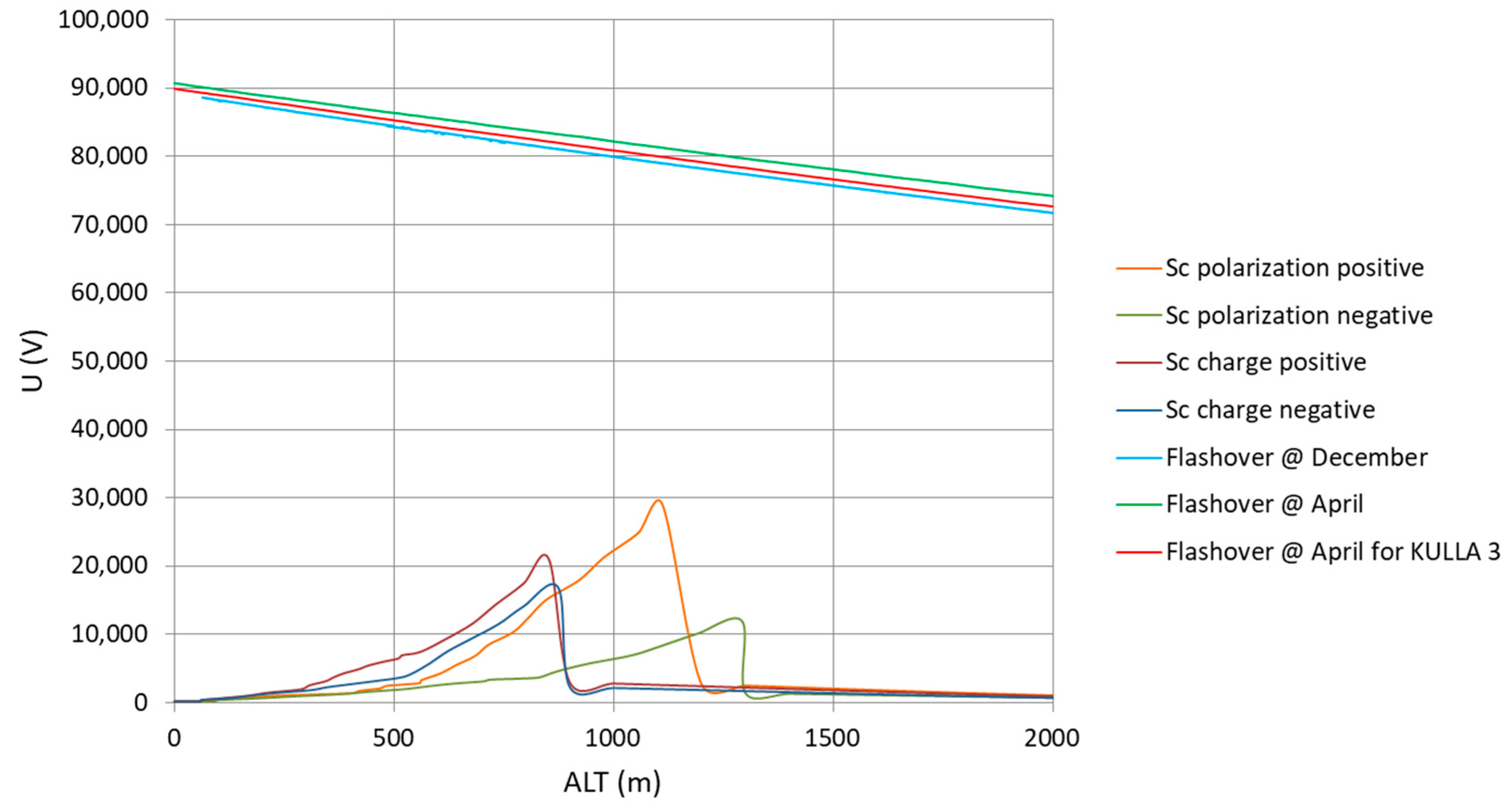 Energies 16 00052 g004