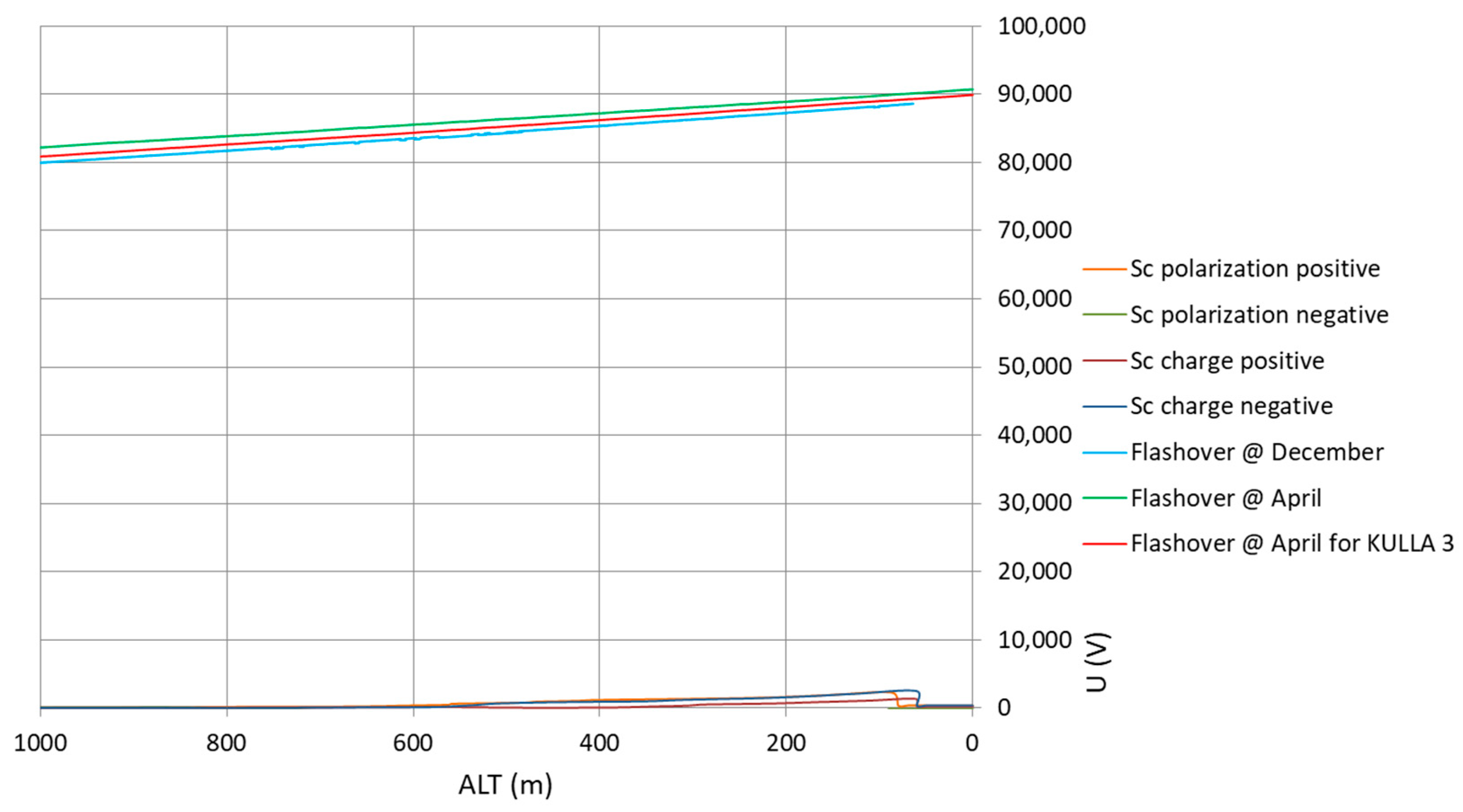 Energies 16 00052 g006