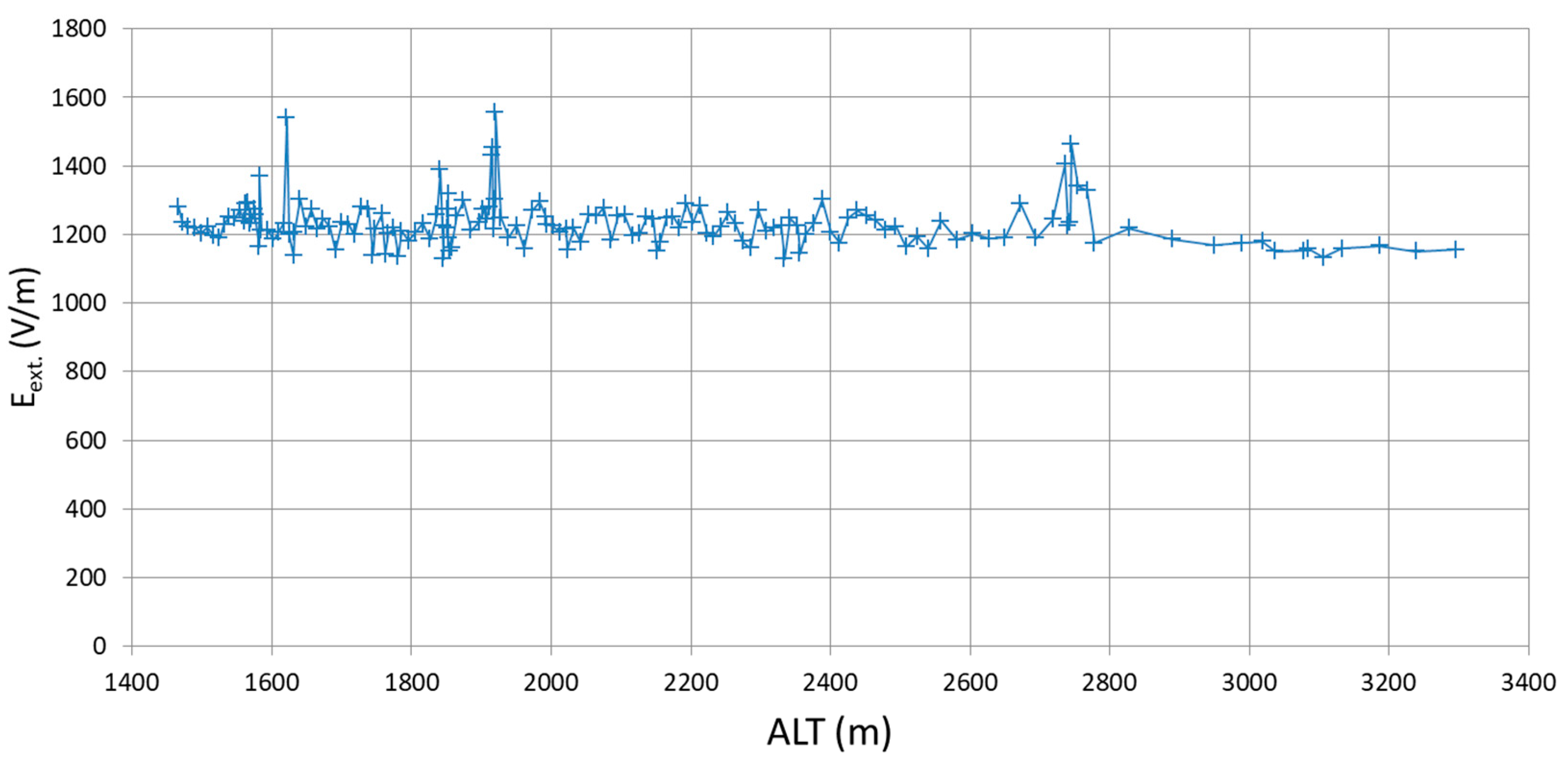 Energies 16 00052 g012