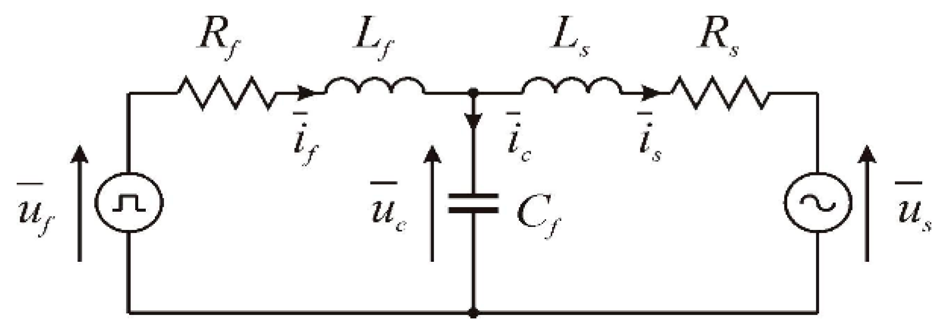 Energies 16 00063 g006