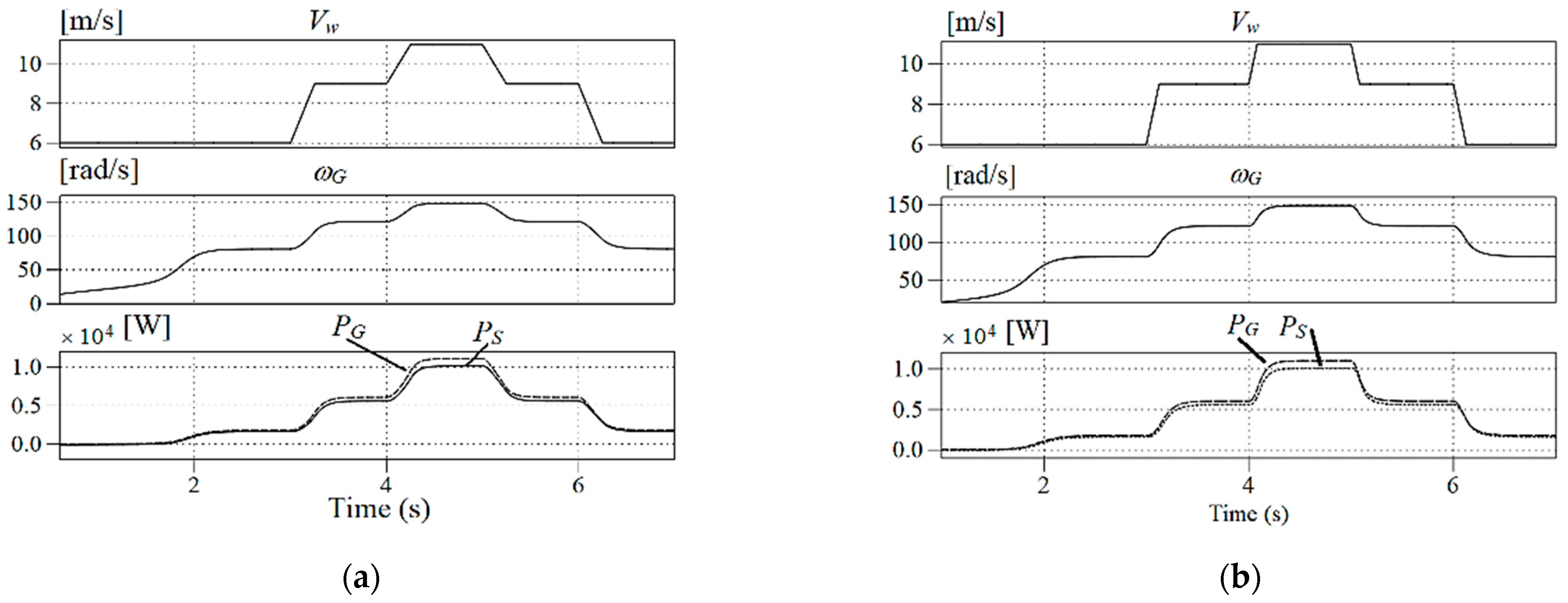 Energies 16 00063 g010