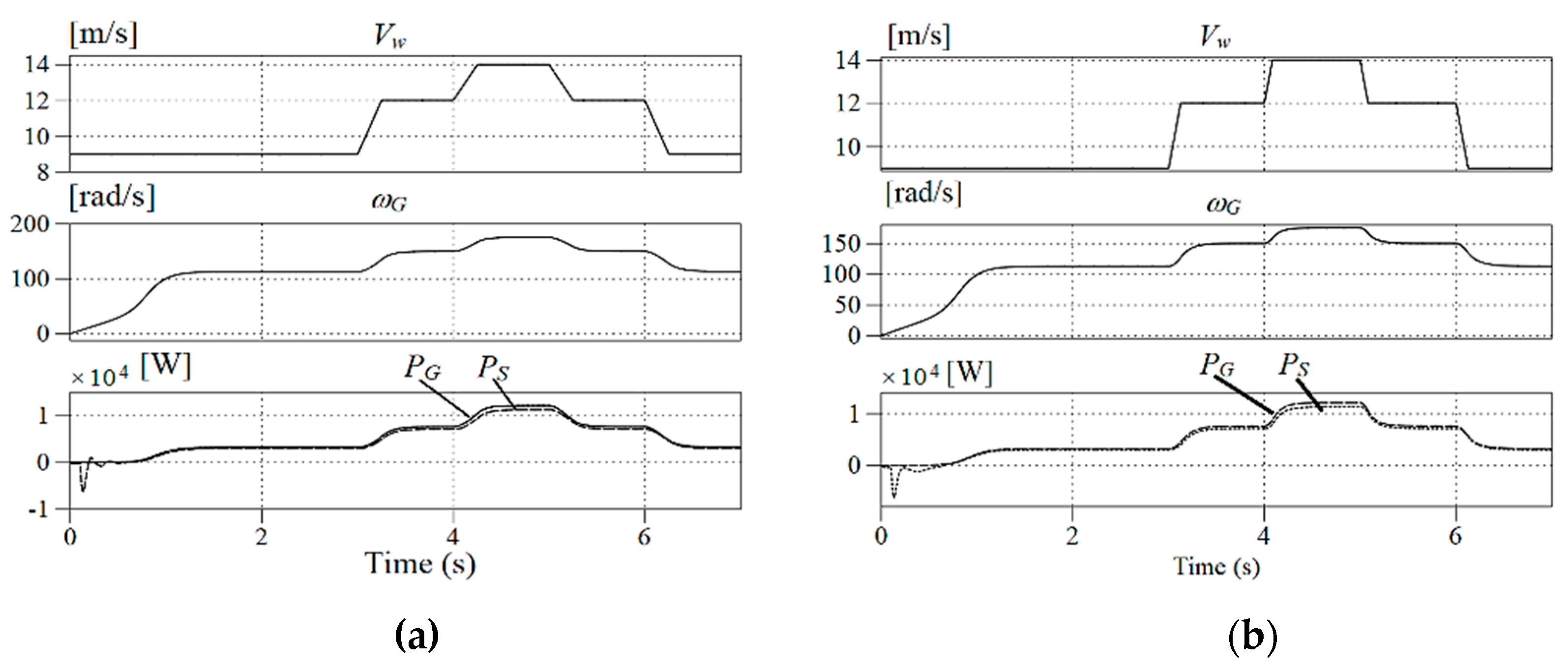 Energies 16 00063 g012
