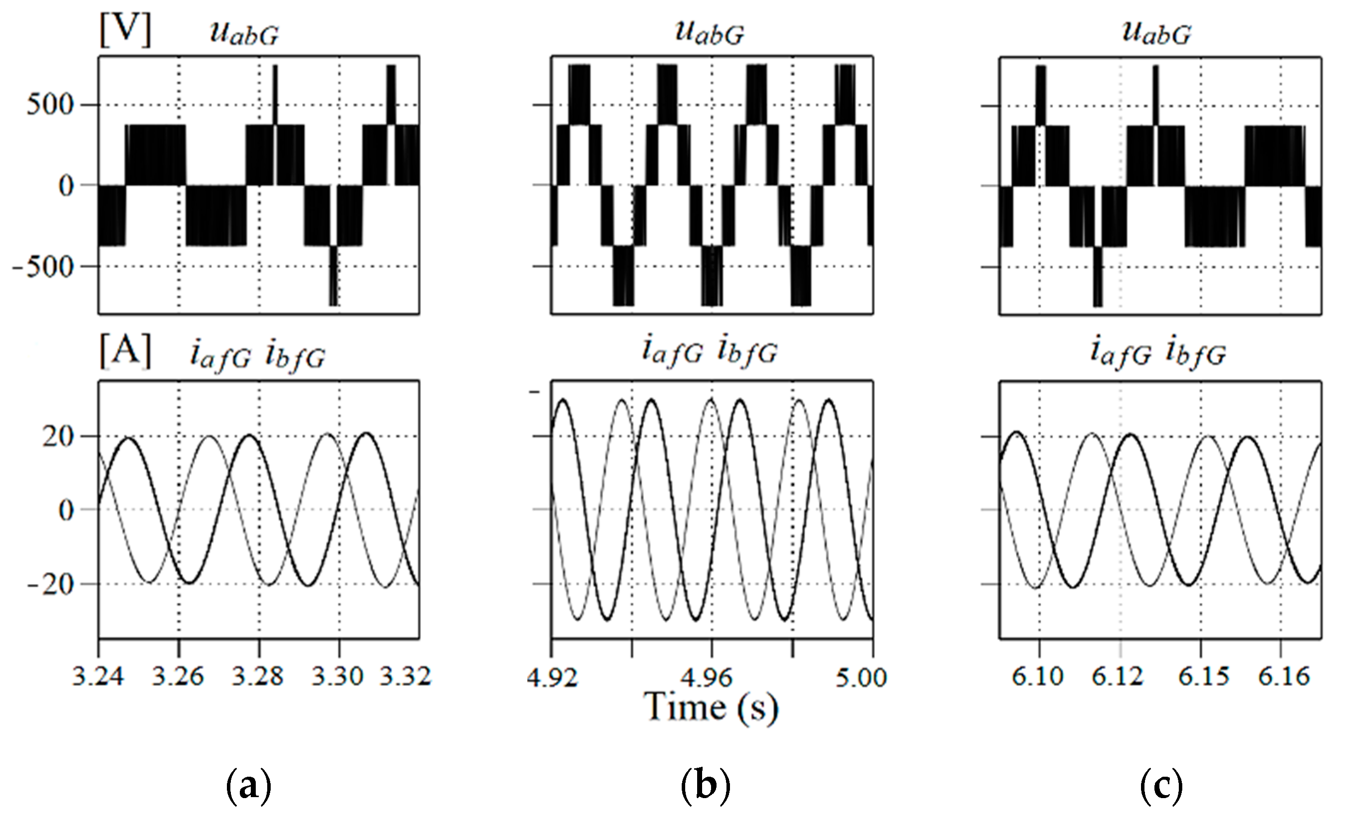 Energies 16 00063 g016