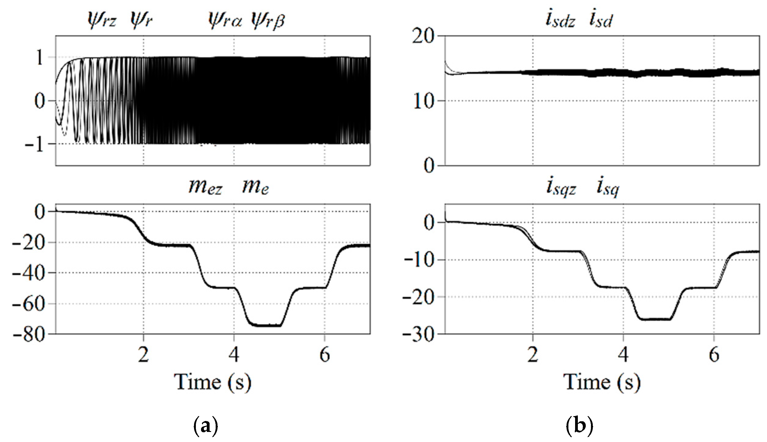 Energies 16 00063 g017