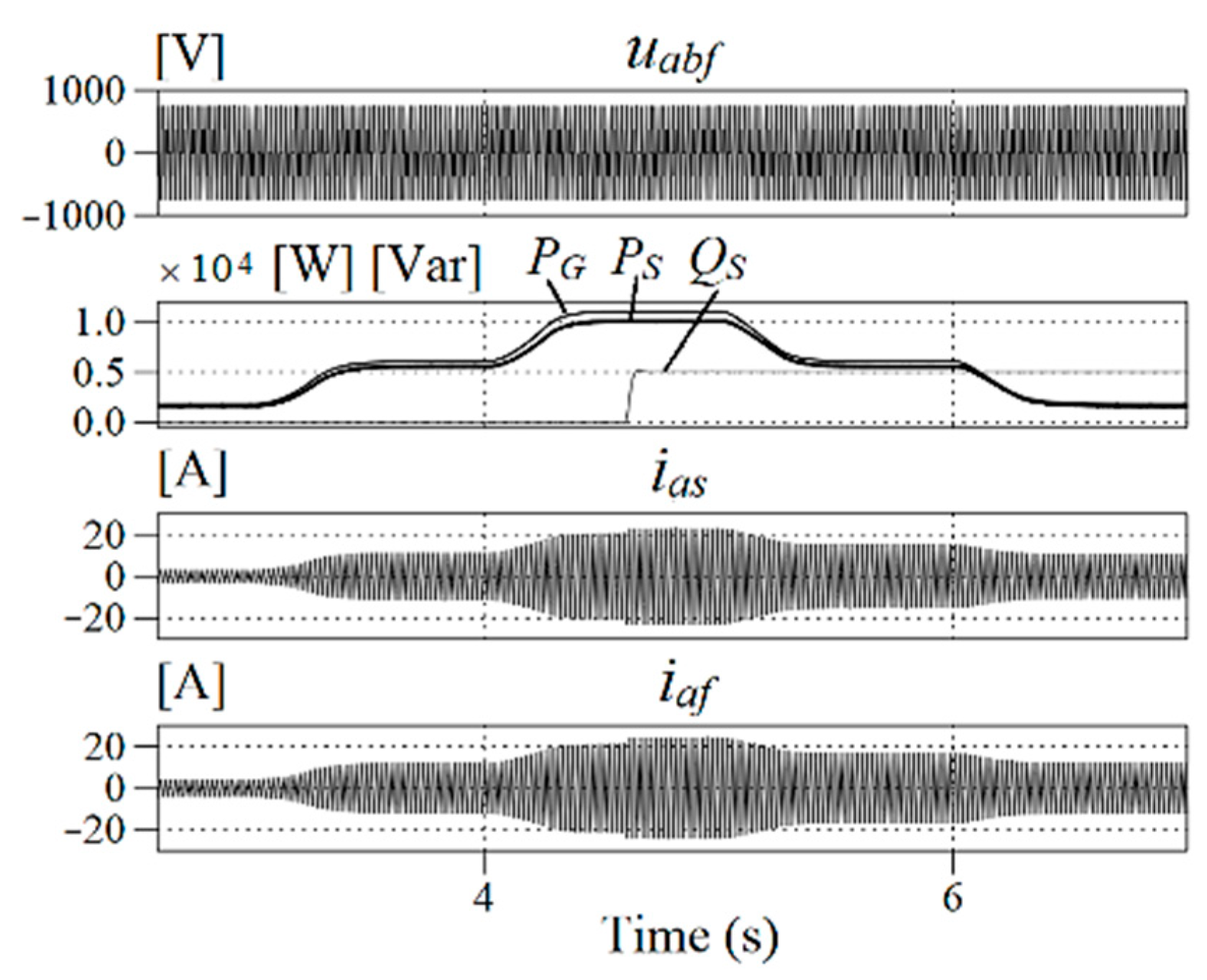 Energies 16 00063 g018