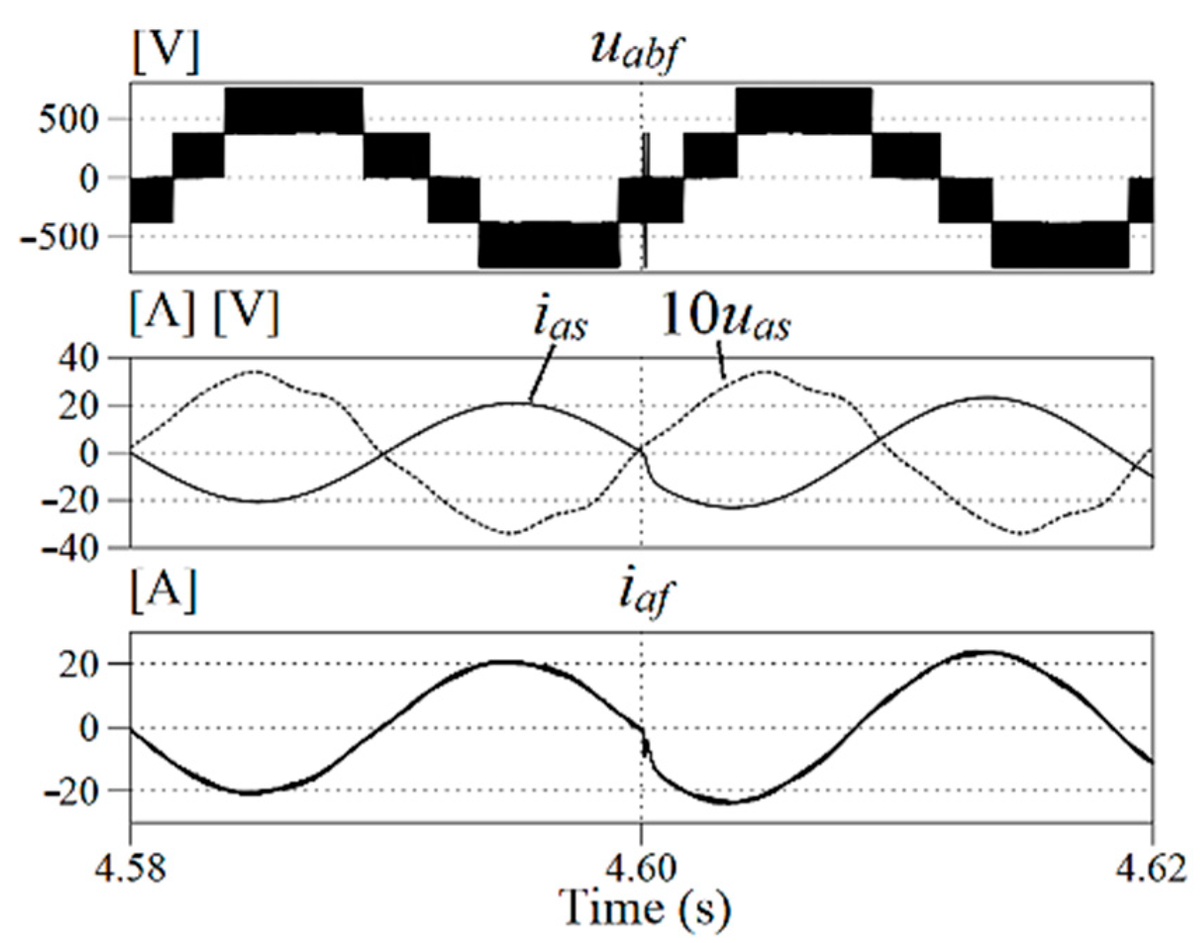 Energies 16 00063 g019