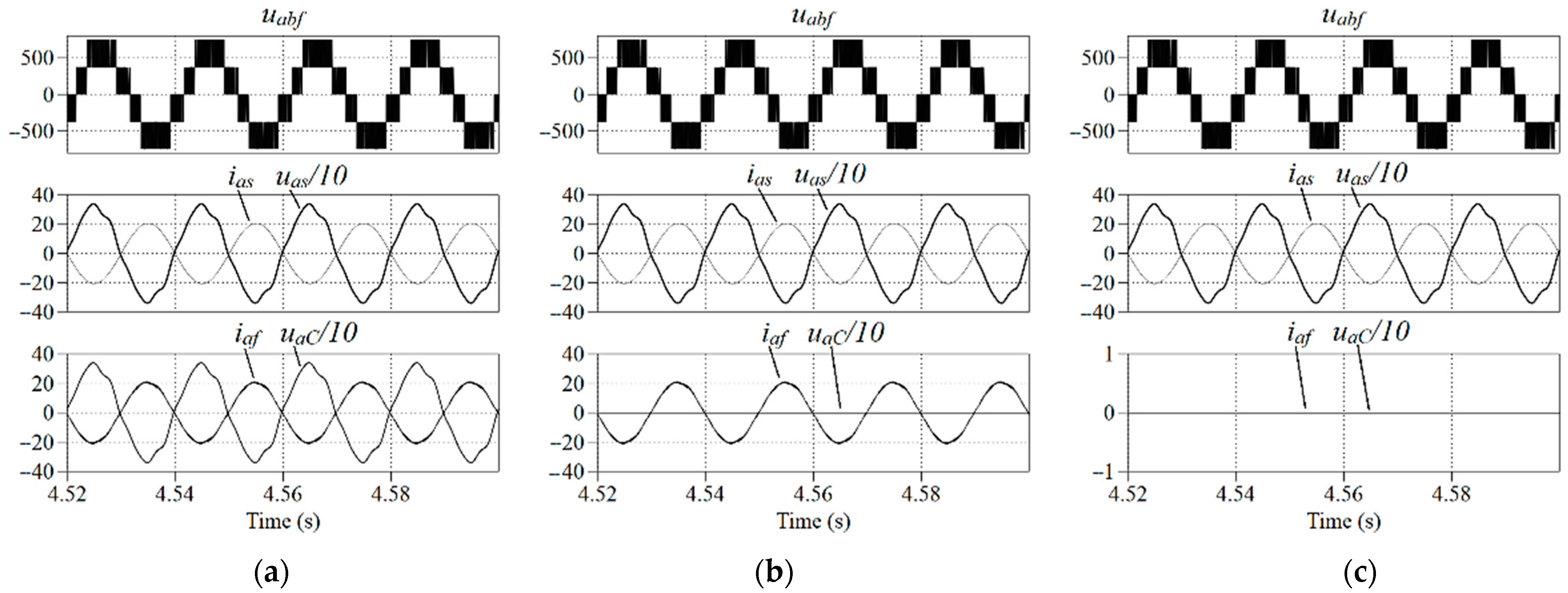 Energies 16 00063 g020