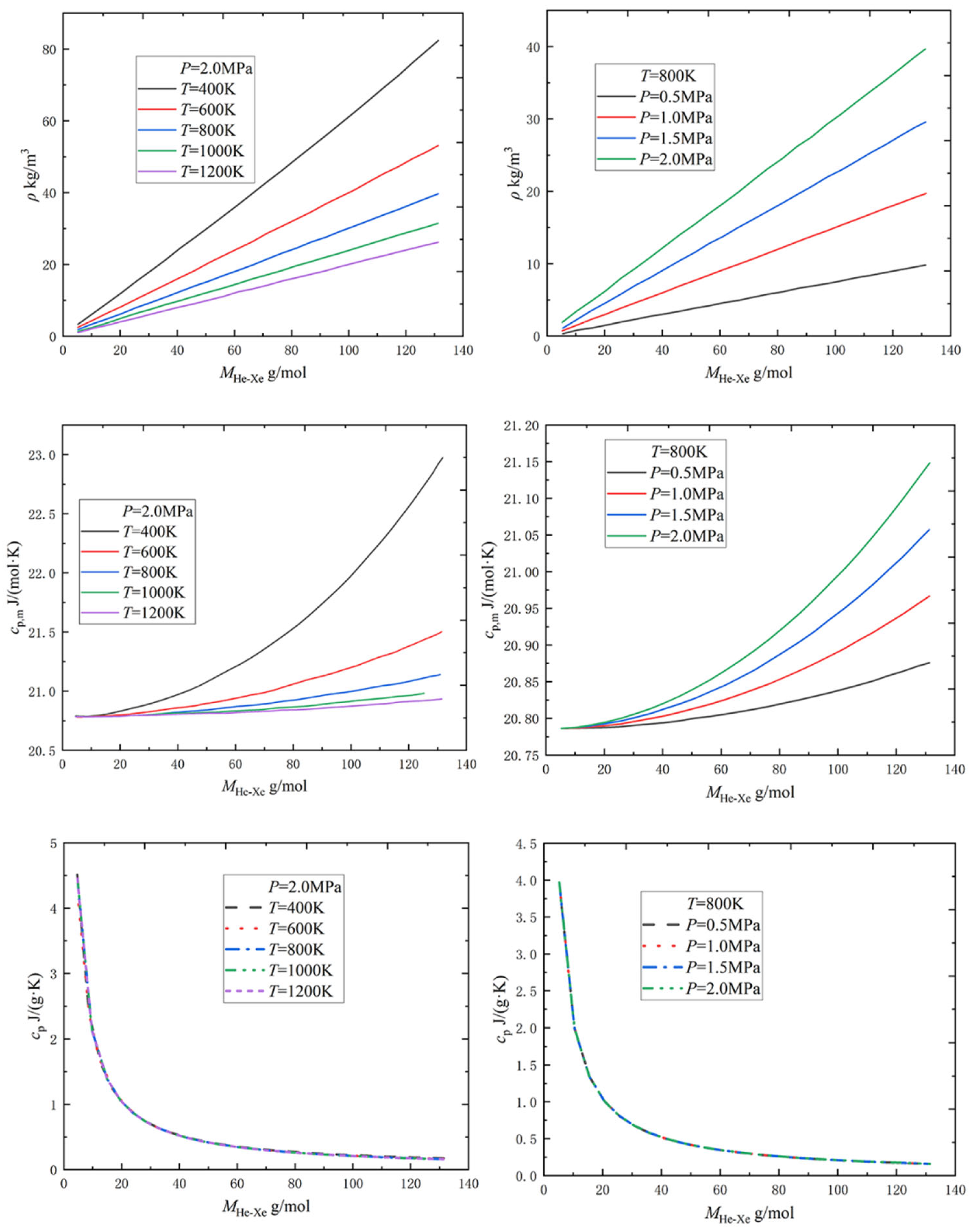 Energies 16 00068 g002