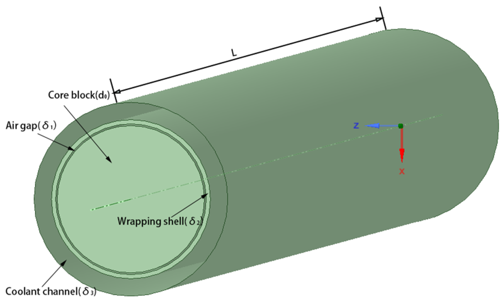 Energies 16 00068 g009