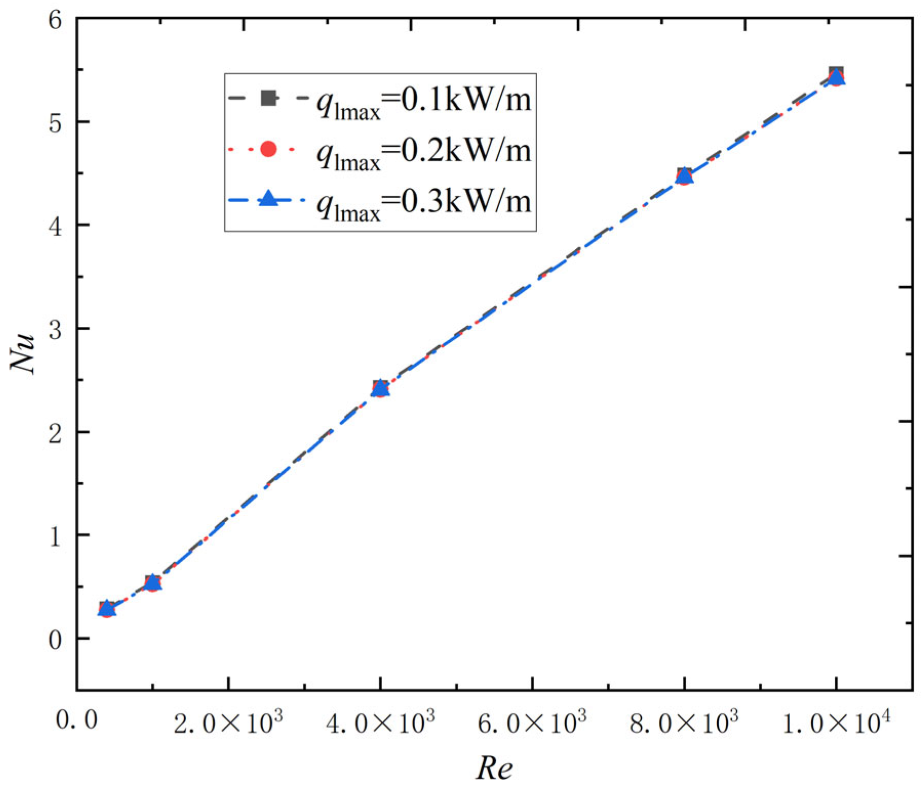 Energies 16 00068 g011