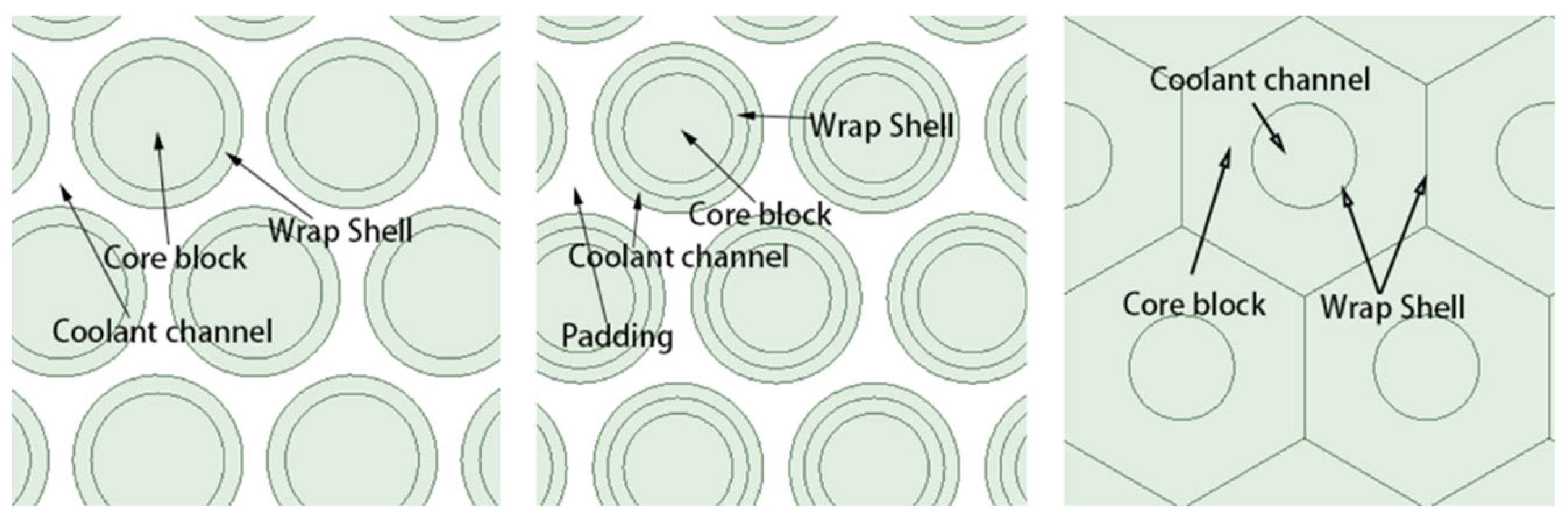 Energies 16 00068 g015