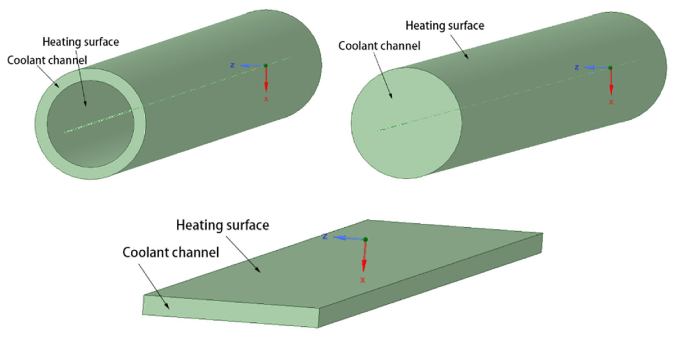 Energies 16 00068 g017