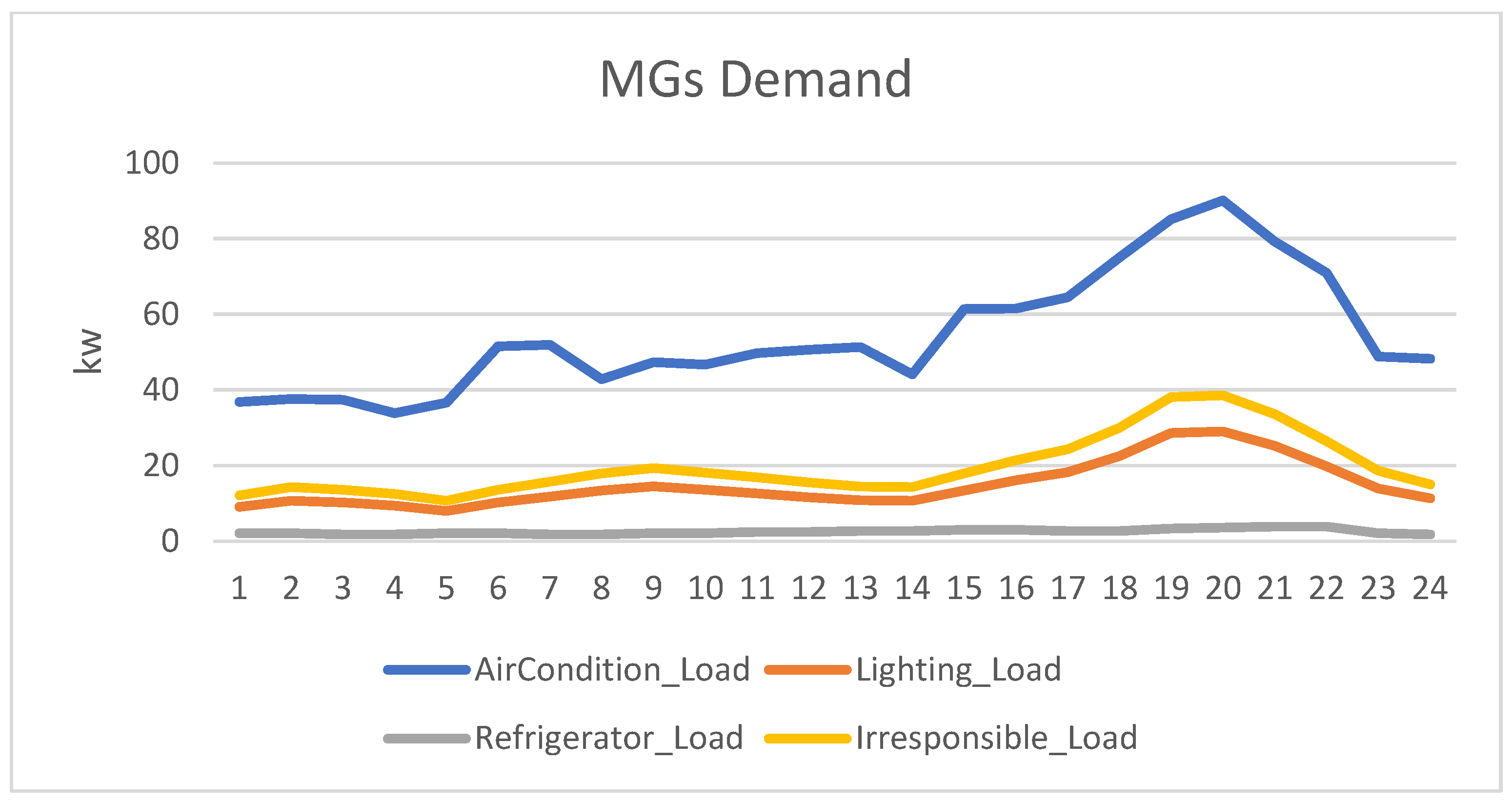 Energies 16 00073 g004
