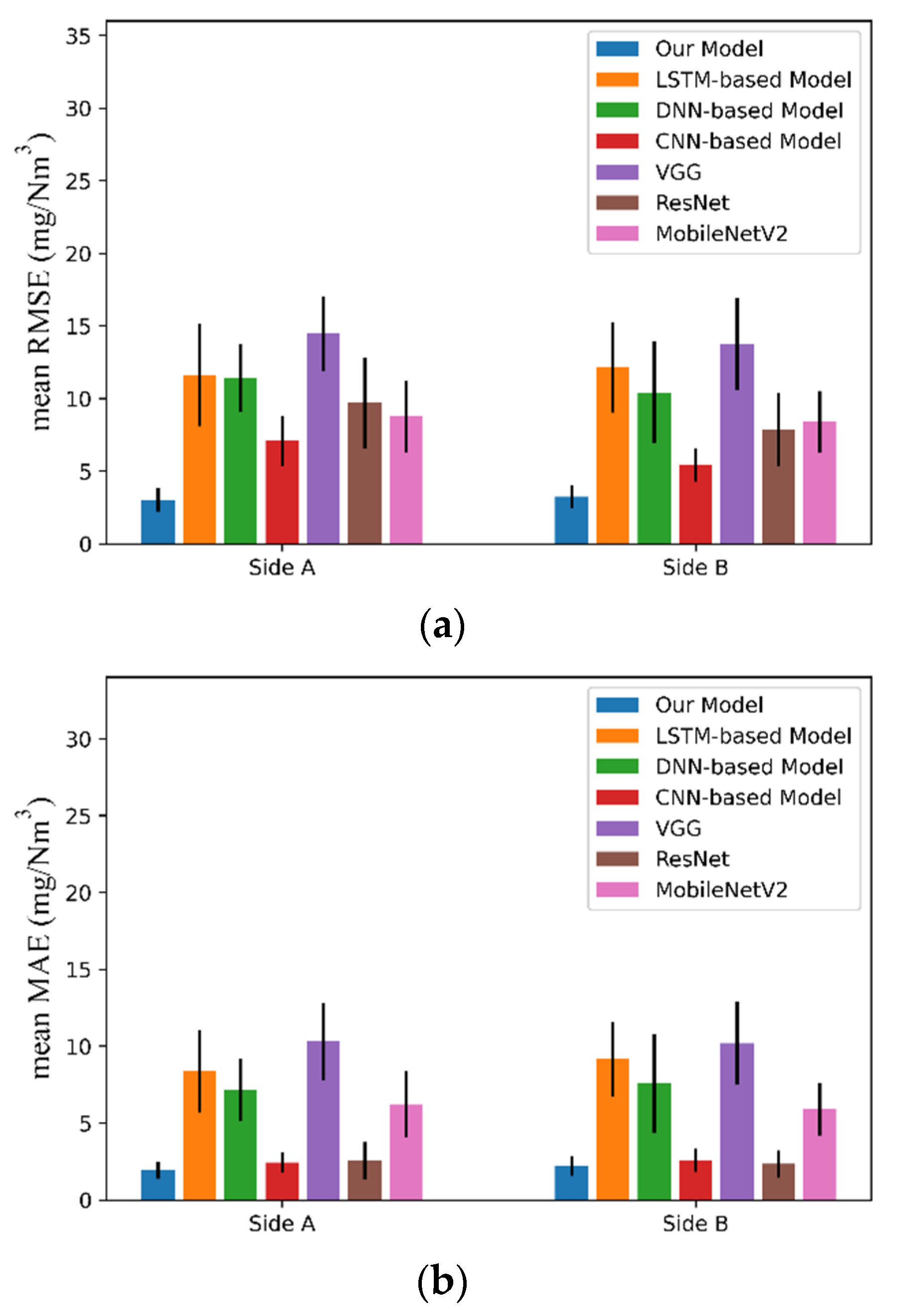 Energies 16 00076 g005a