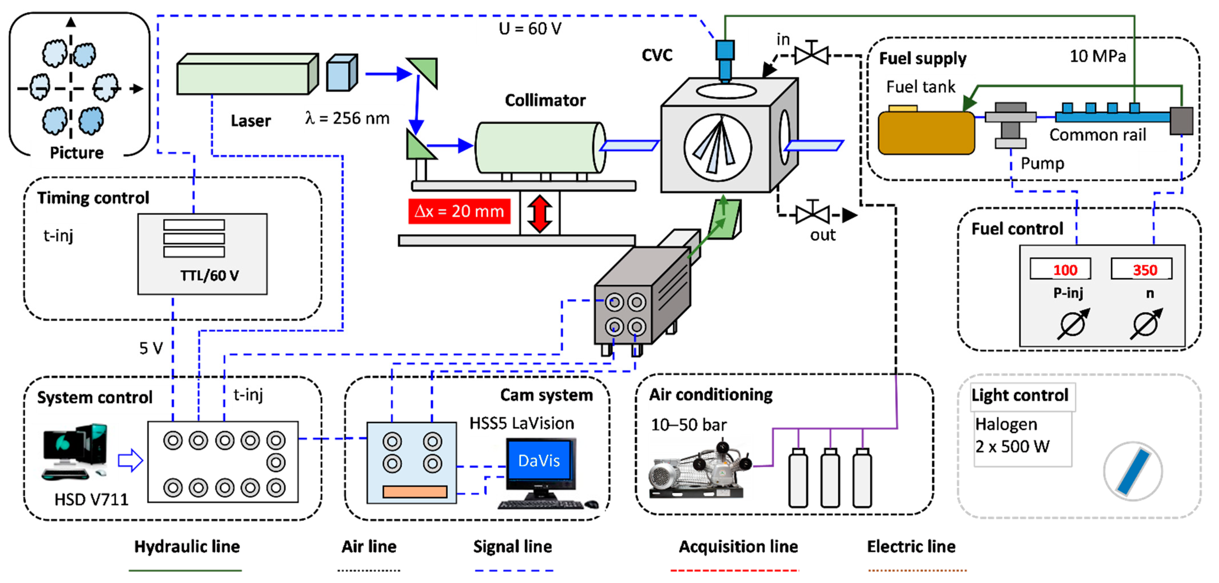 Energies 16 00077 g002 Energies 16 00077 g002