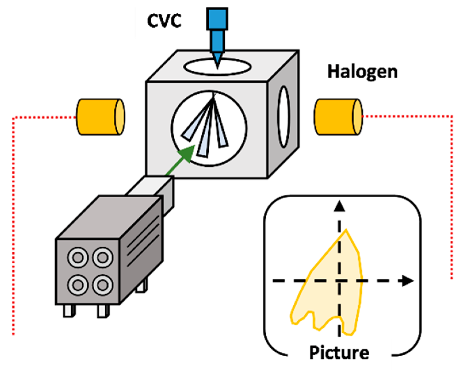 Energies 16 00077 g003 Energies 16 00077 g003