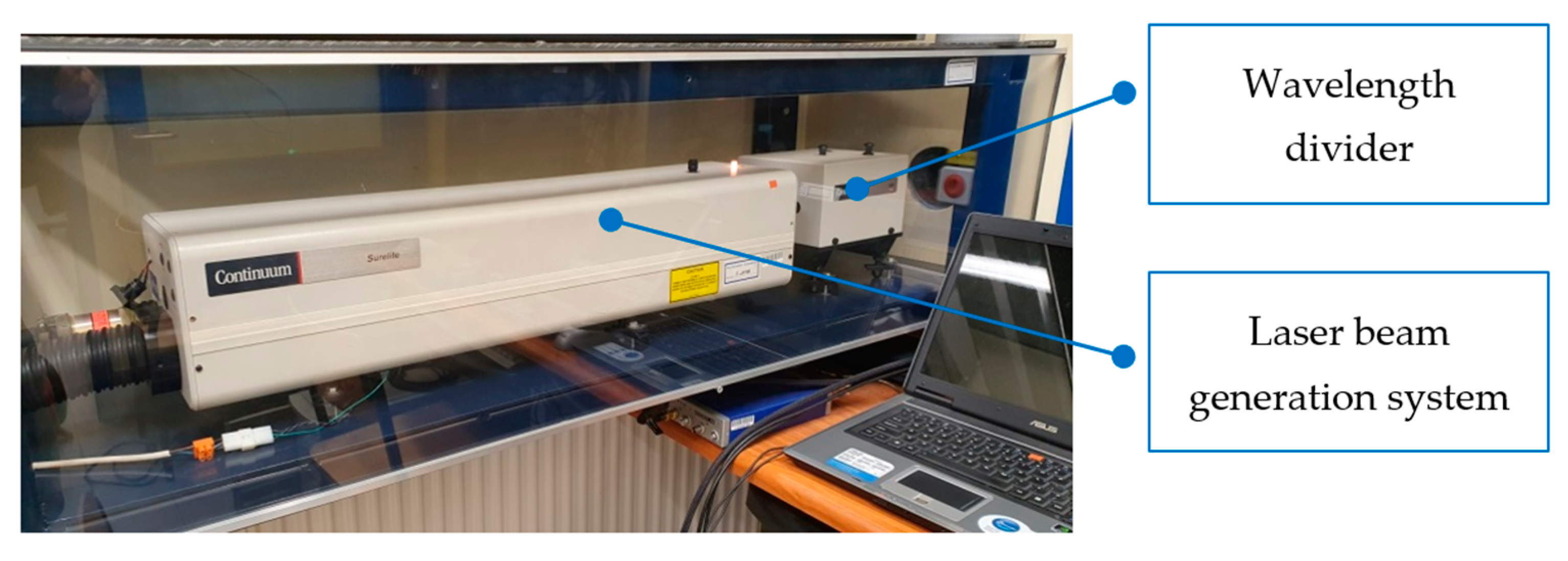 Energies 16 00077 g004 Energies 16 00077 g004