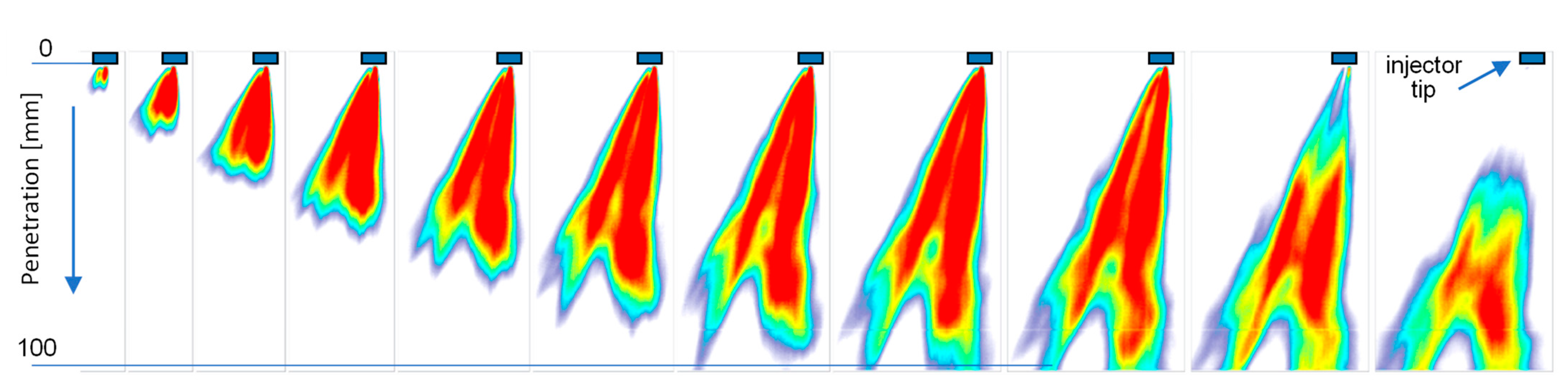 Energies 16 00077 g007 Energies 16 00077 g007