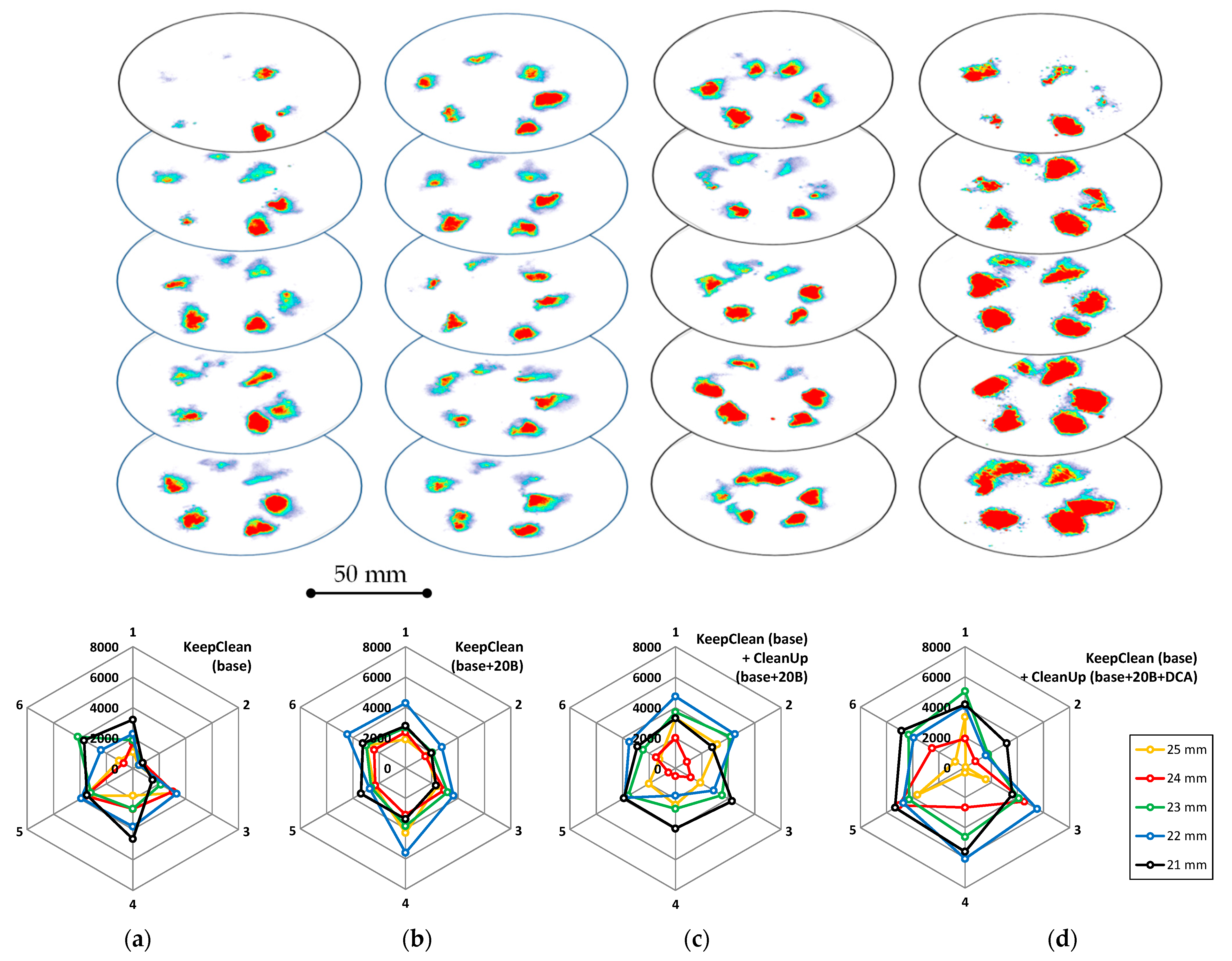 Energies 16 00077 g010 Energies 16 00077 g010