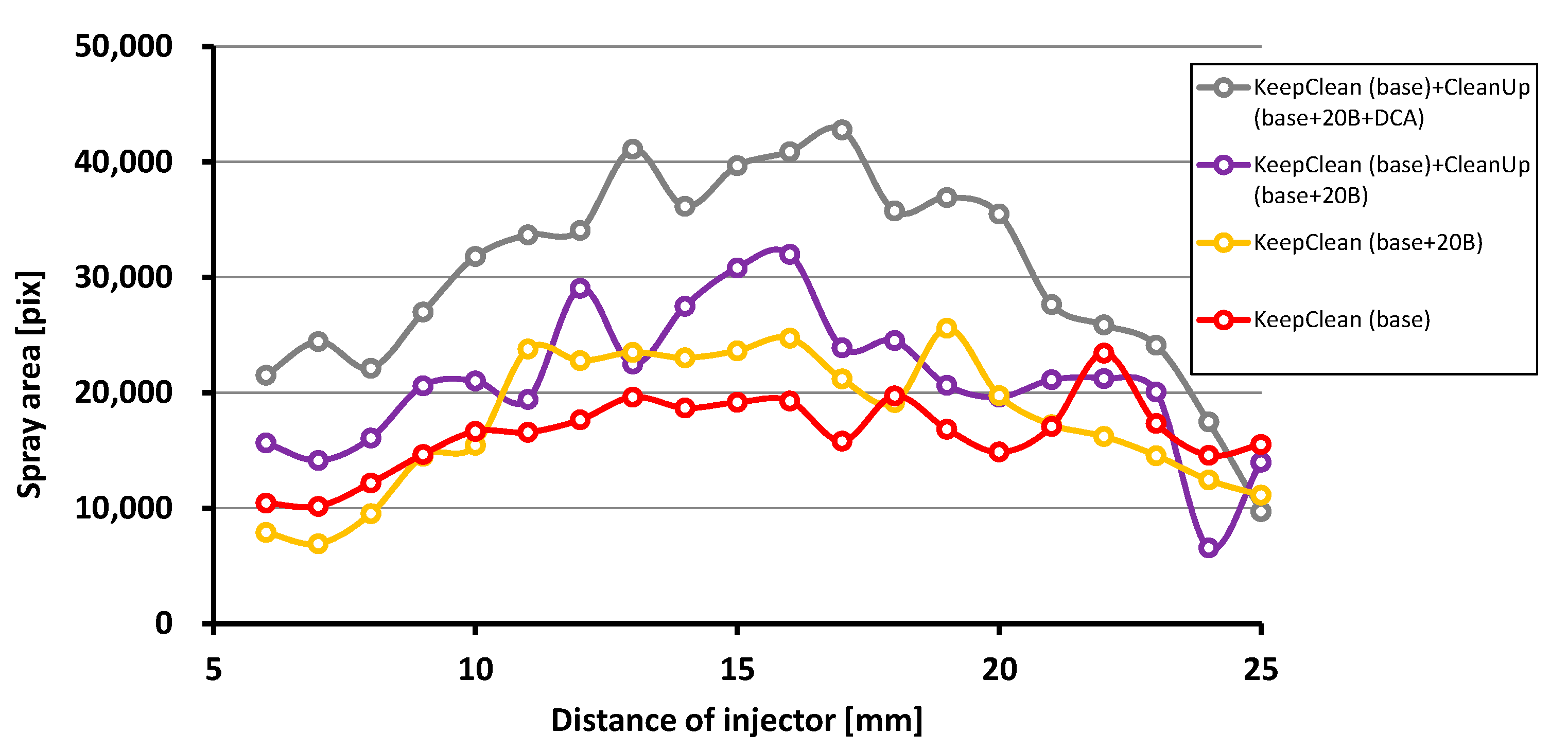 Energies 16 00077 g011 Energies 16 00077 g011