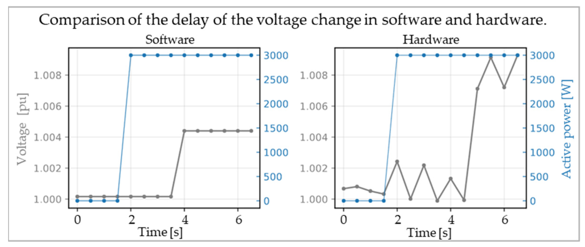 Energies 16 00078 g004