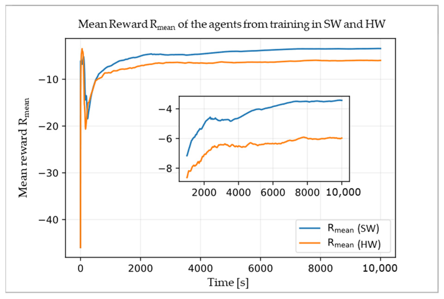 Energies 16 00078 g005