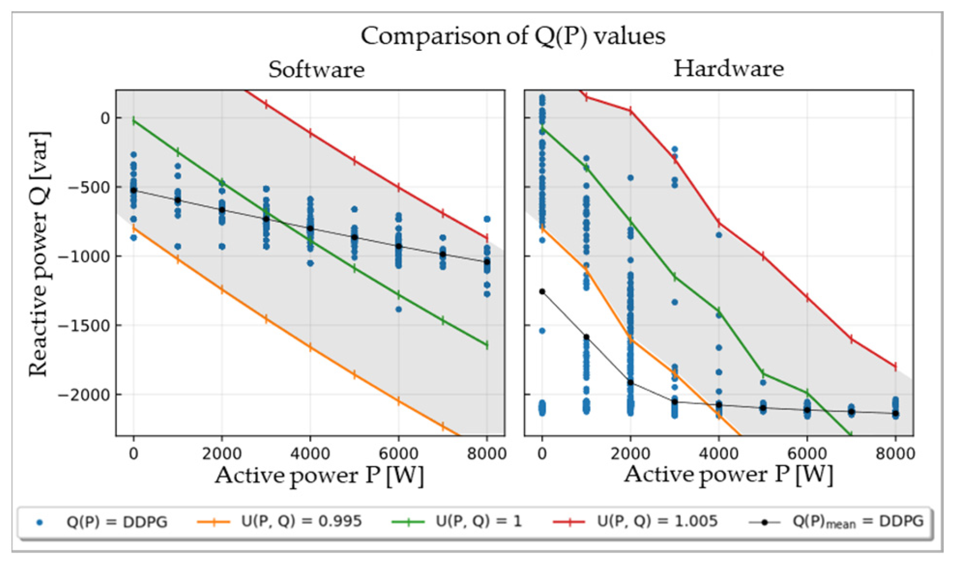 Energies 16 00078 g007