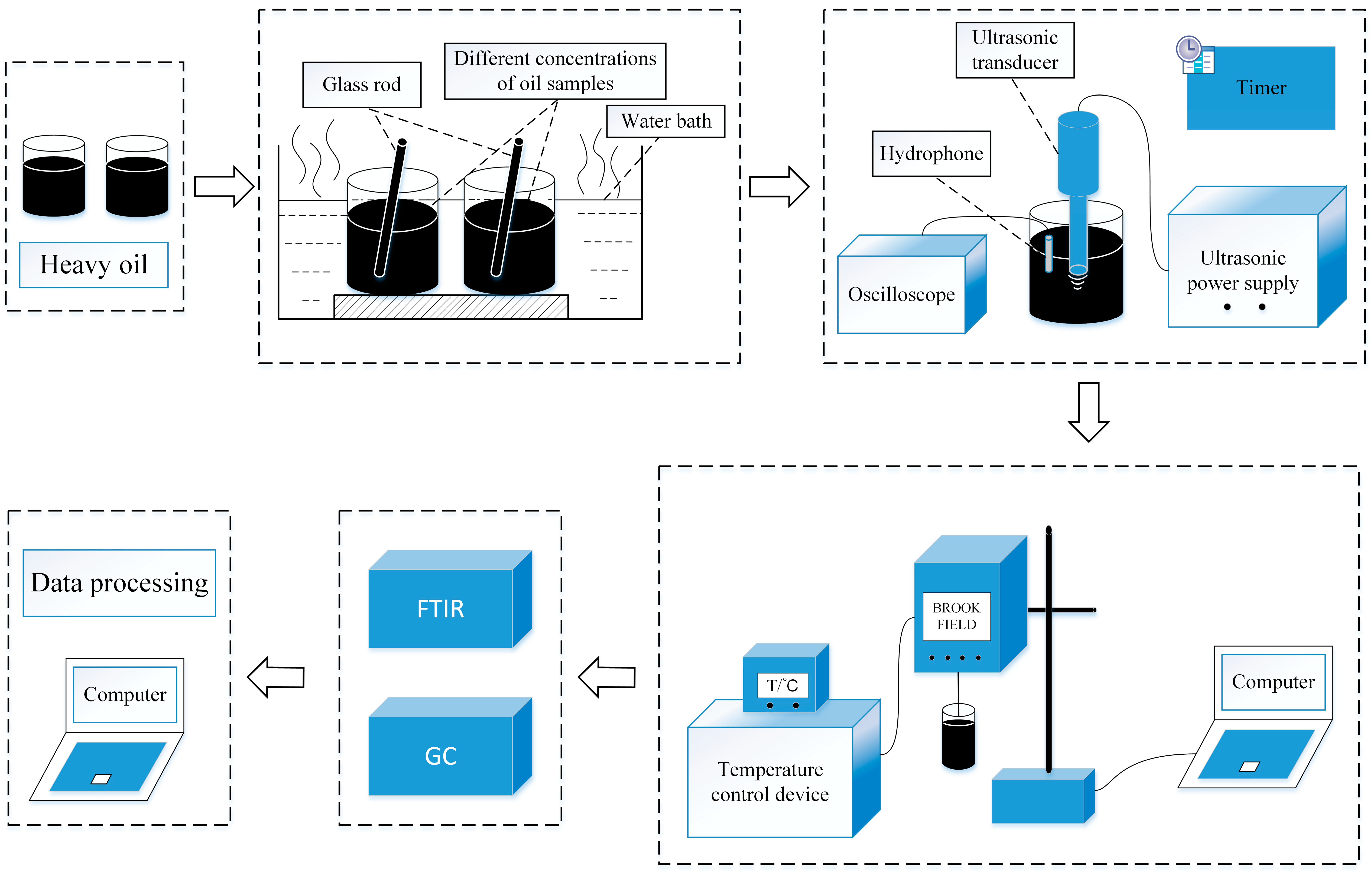Energies 16 00079 g001