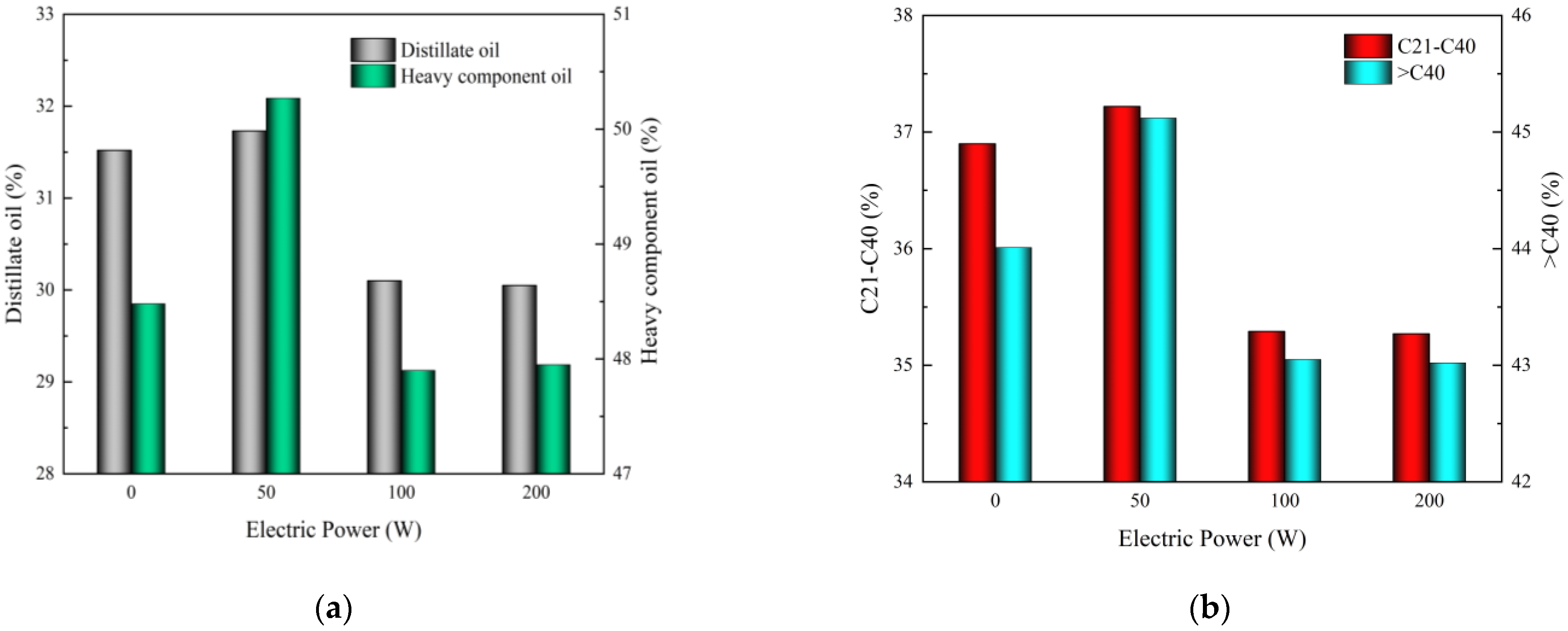 Energies 16 00079 g005
