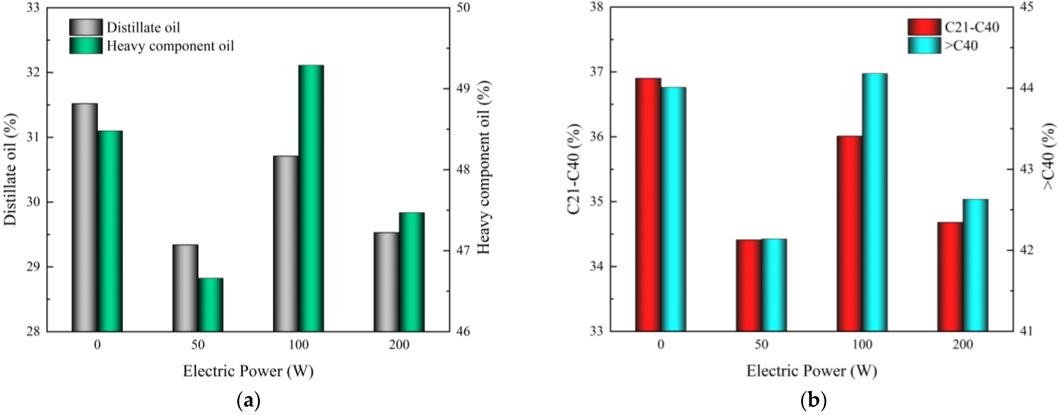 Energies 16 00079 g007