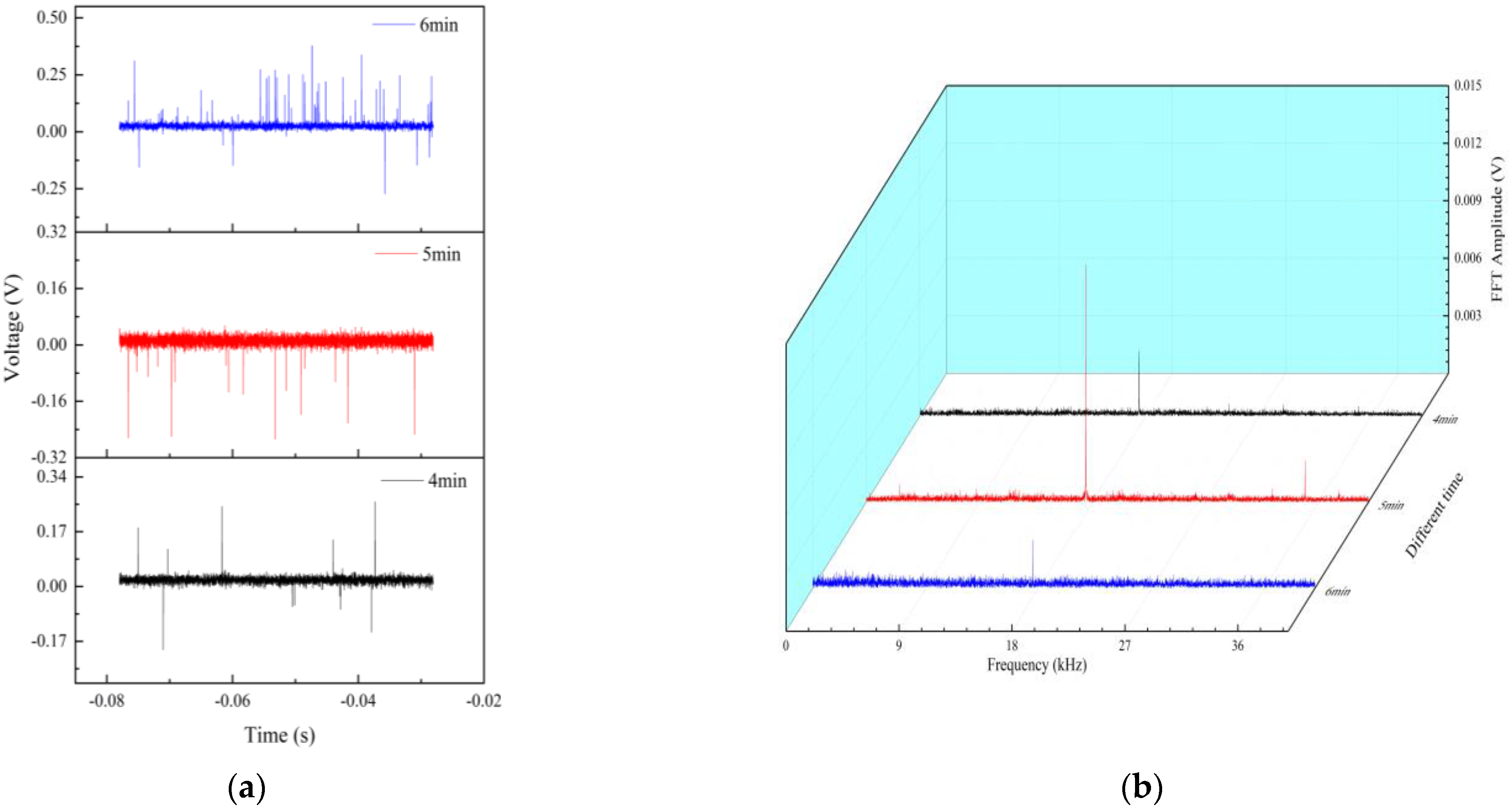Energies 16 00079 g008