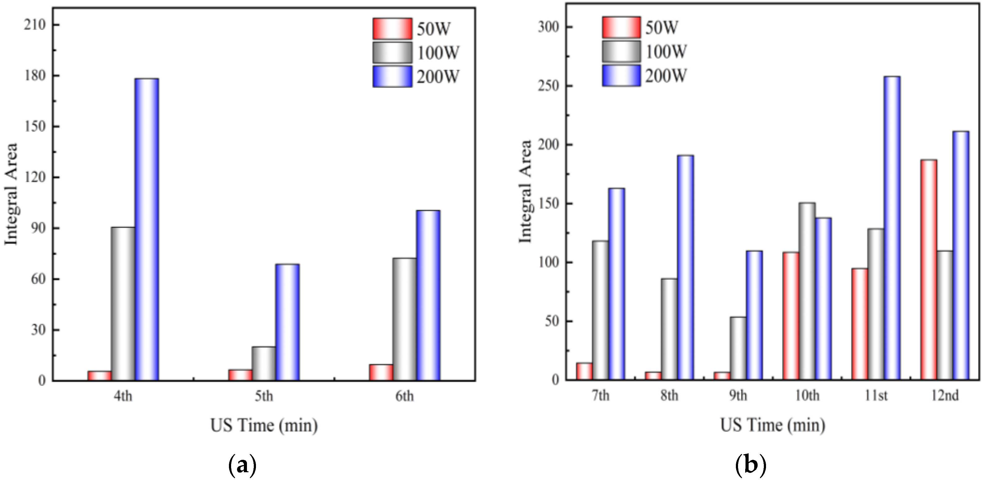 Energies 16 00079 g009