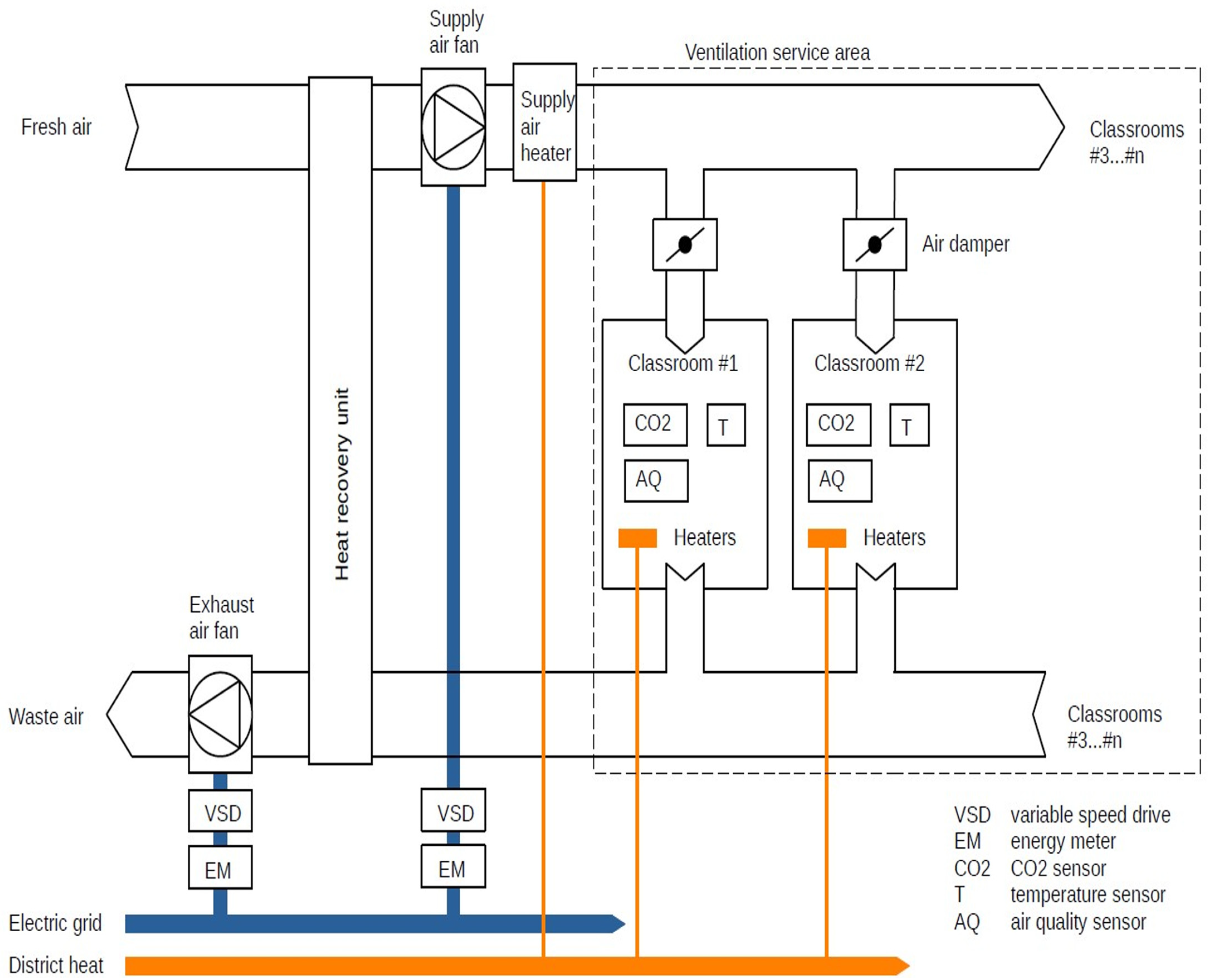 Energies 16 00085 g002