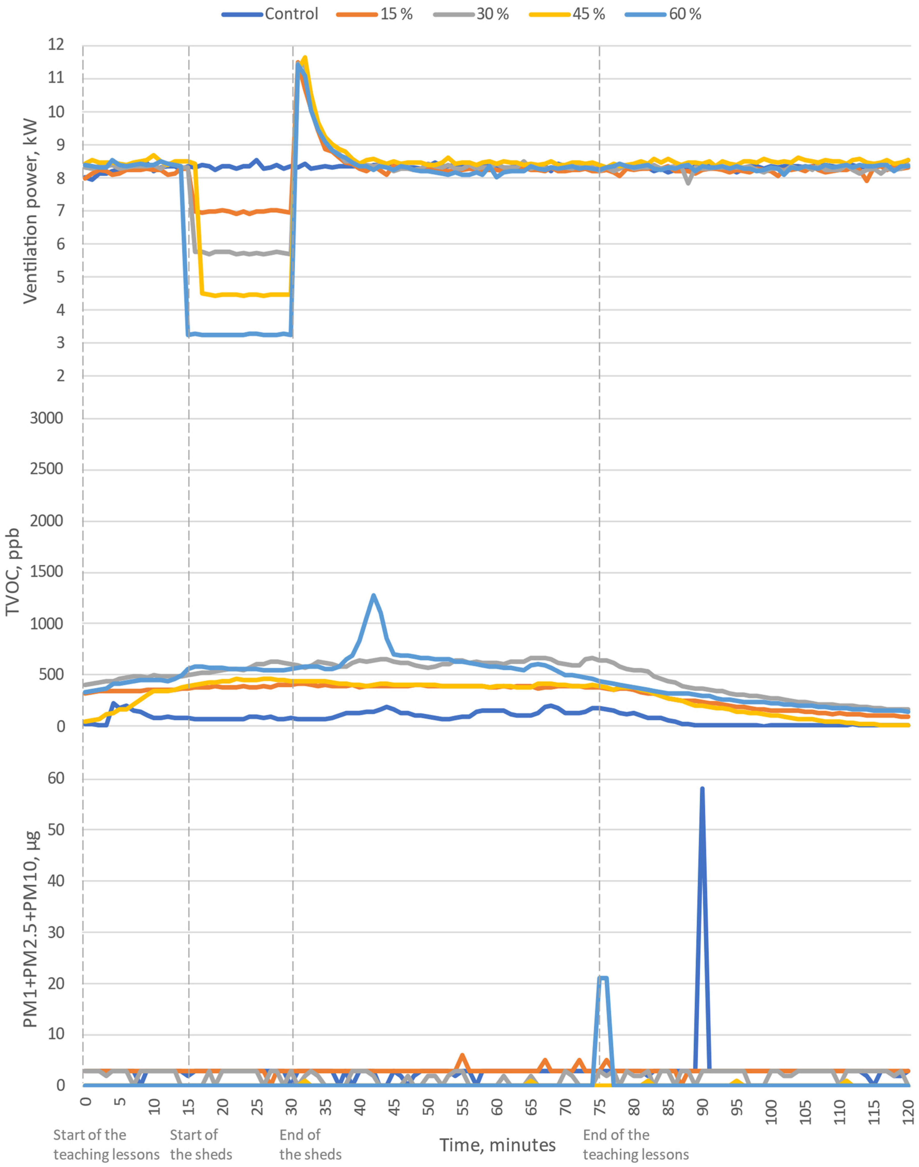 Energies 16 00085 g004