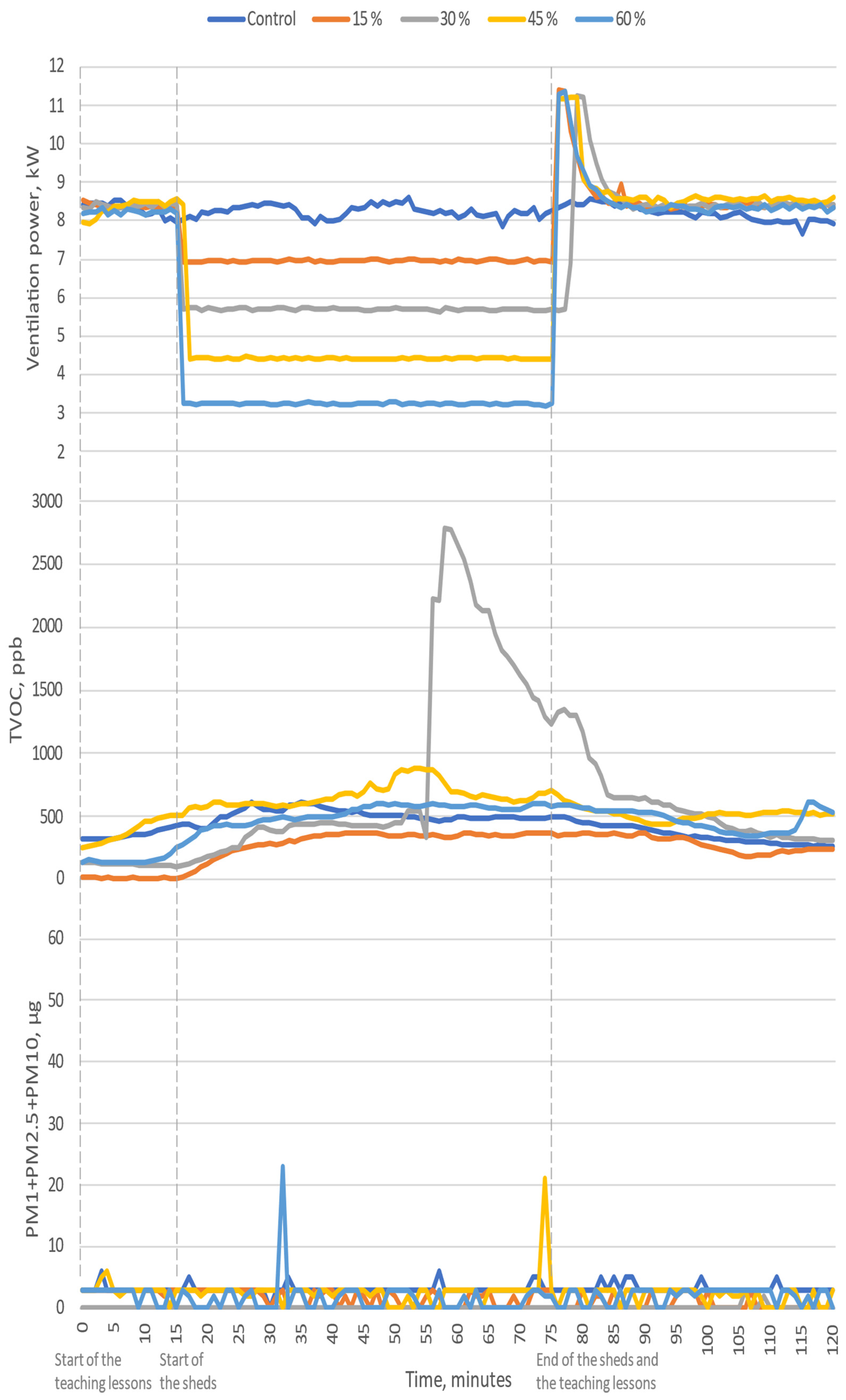 Energies 16 00085 g006