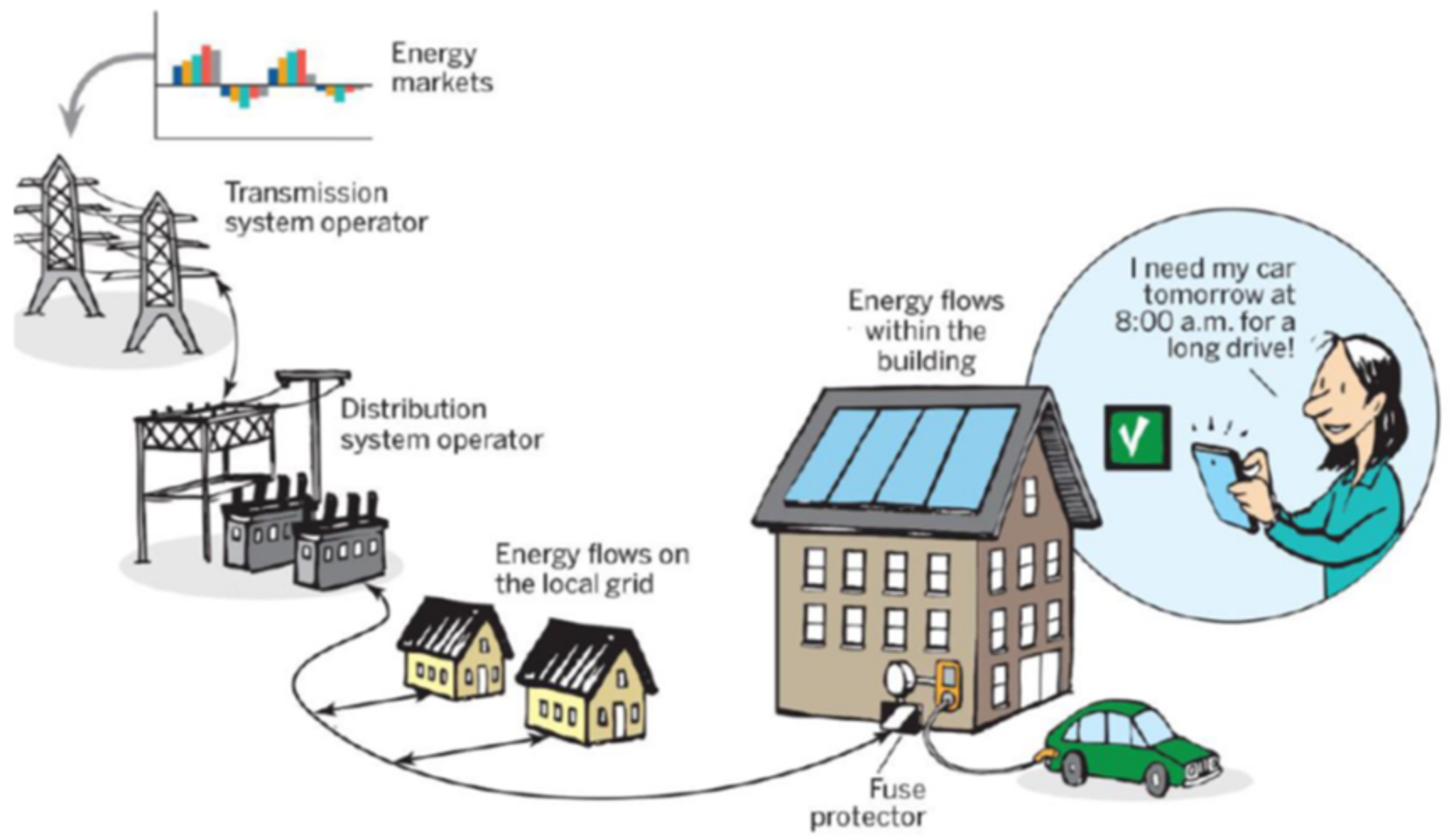 Energies 16 00088 g001 Energies 16 00088 g001