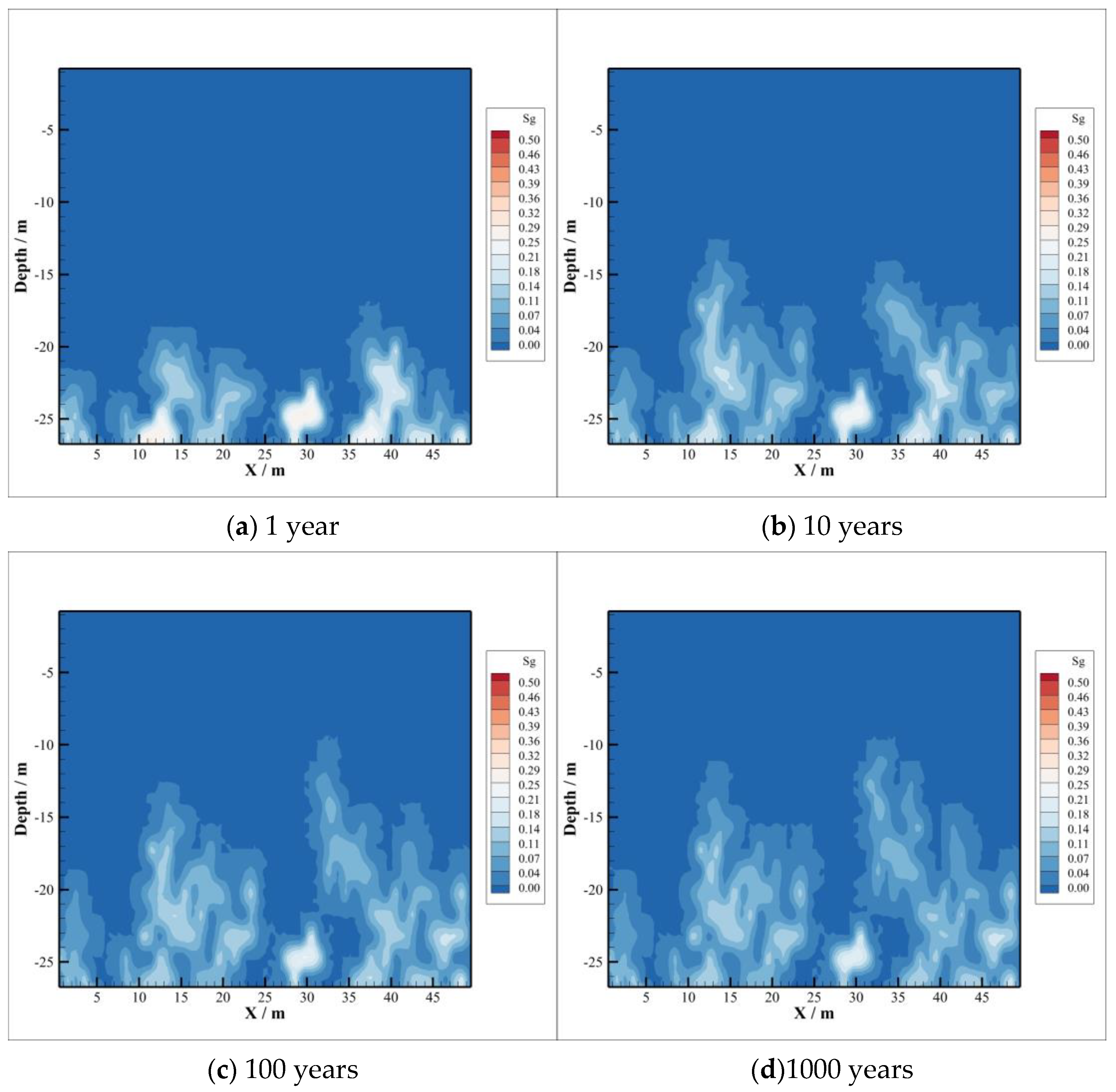 Energies 16 00092 g002