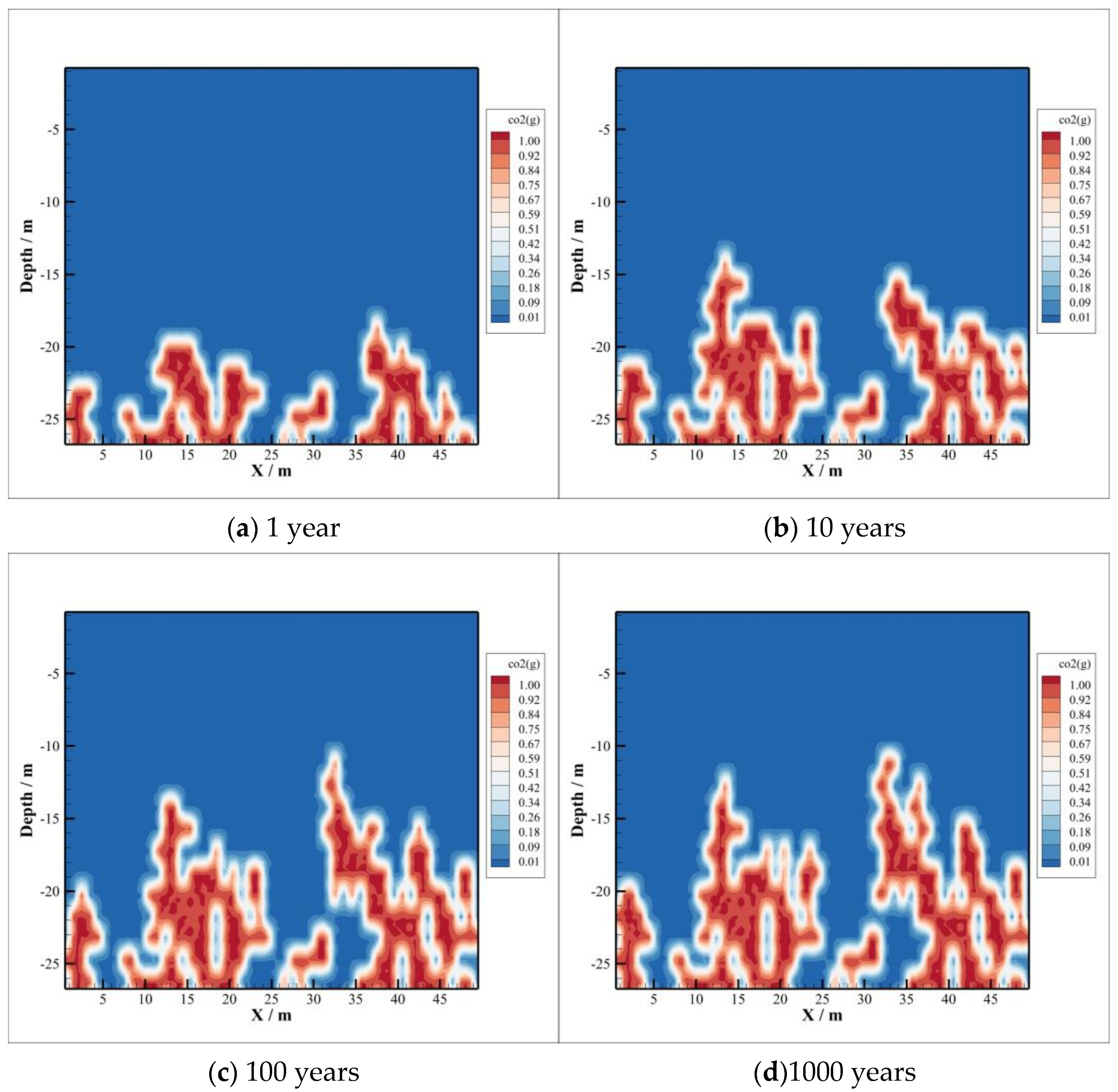 Energies 16 00092 g003