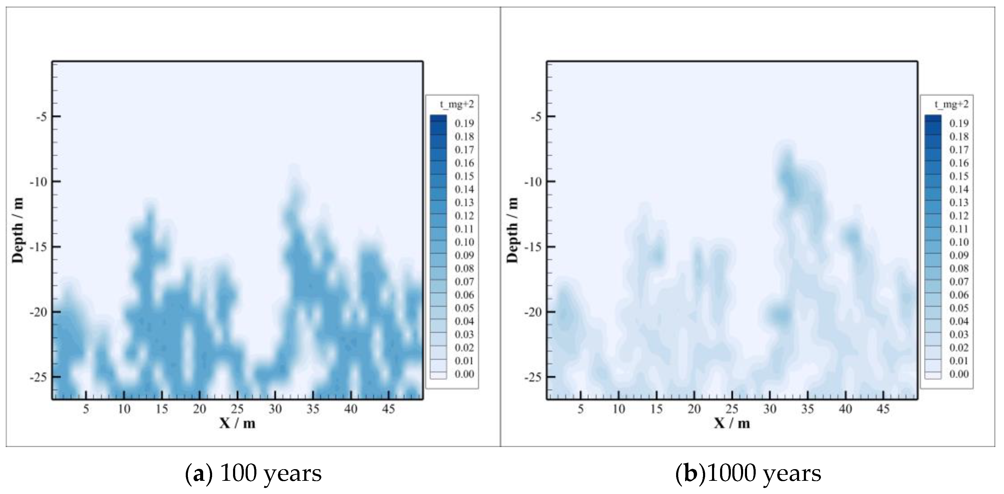 Energies 16 00092 g009