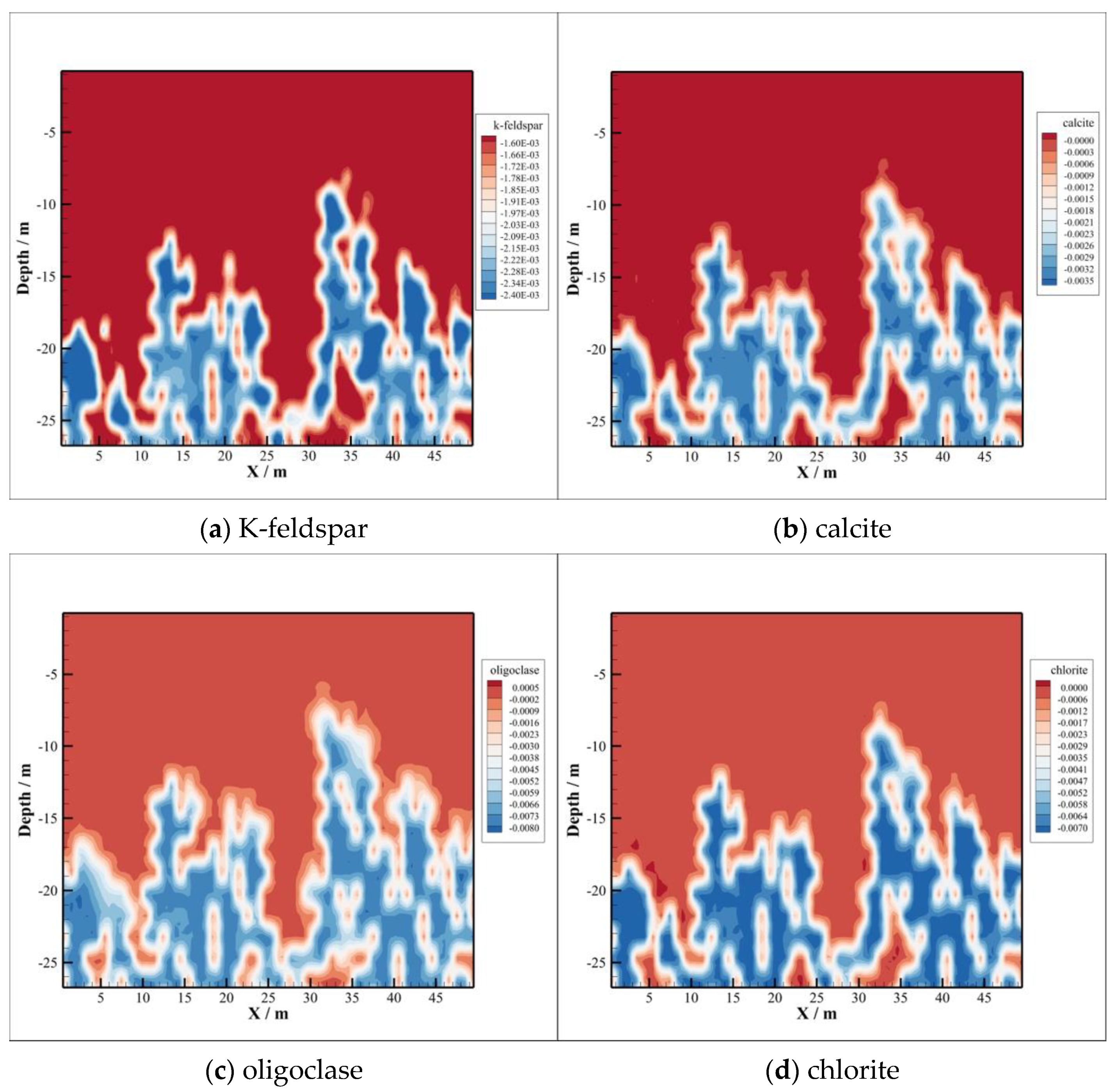 Energies 16 00092 g011