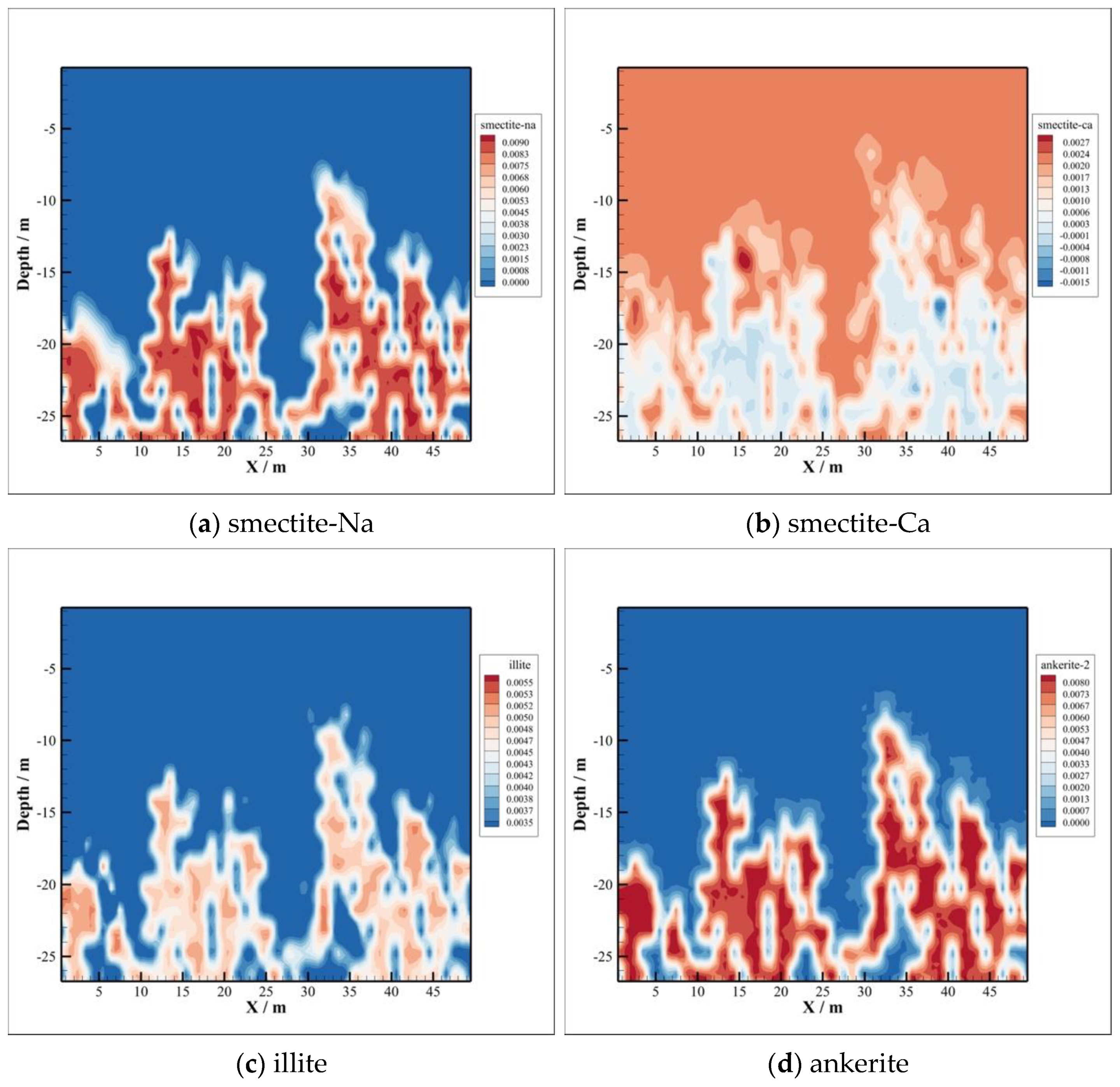 Energies 16 00092 g012