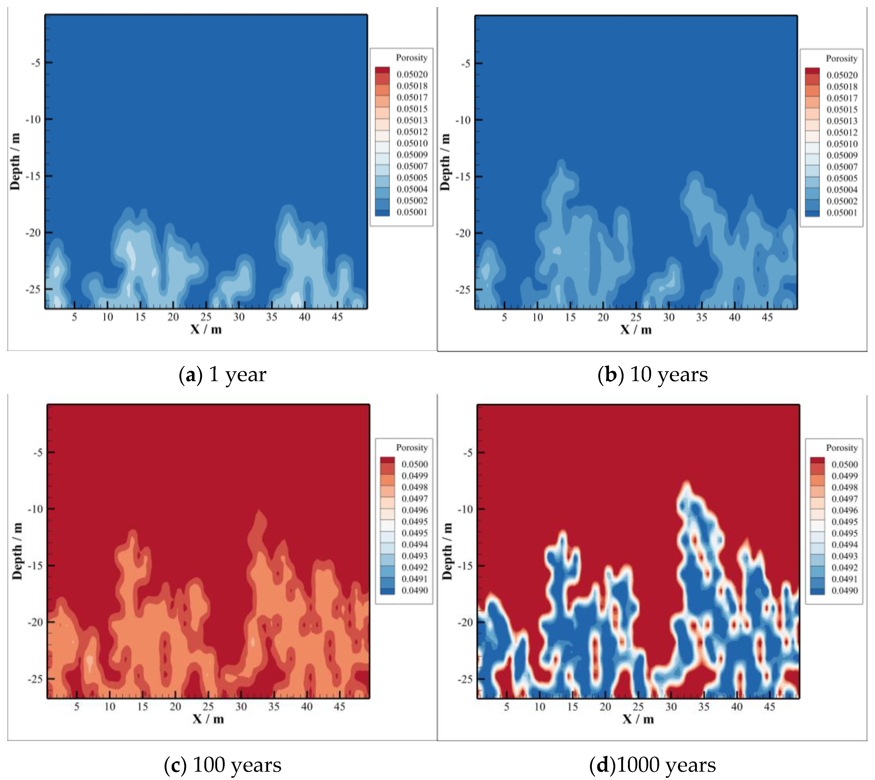 Energies 16 00092 g013