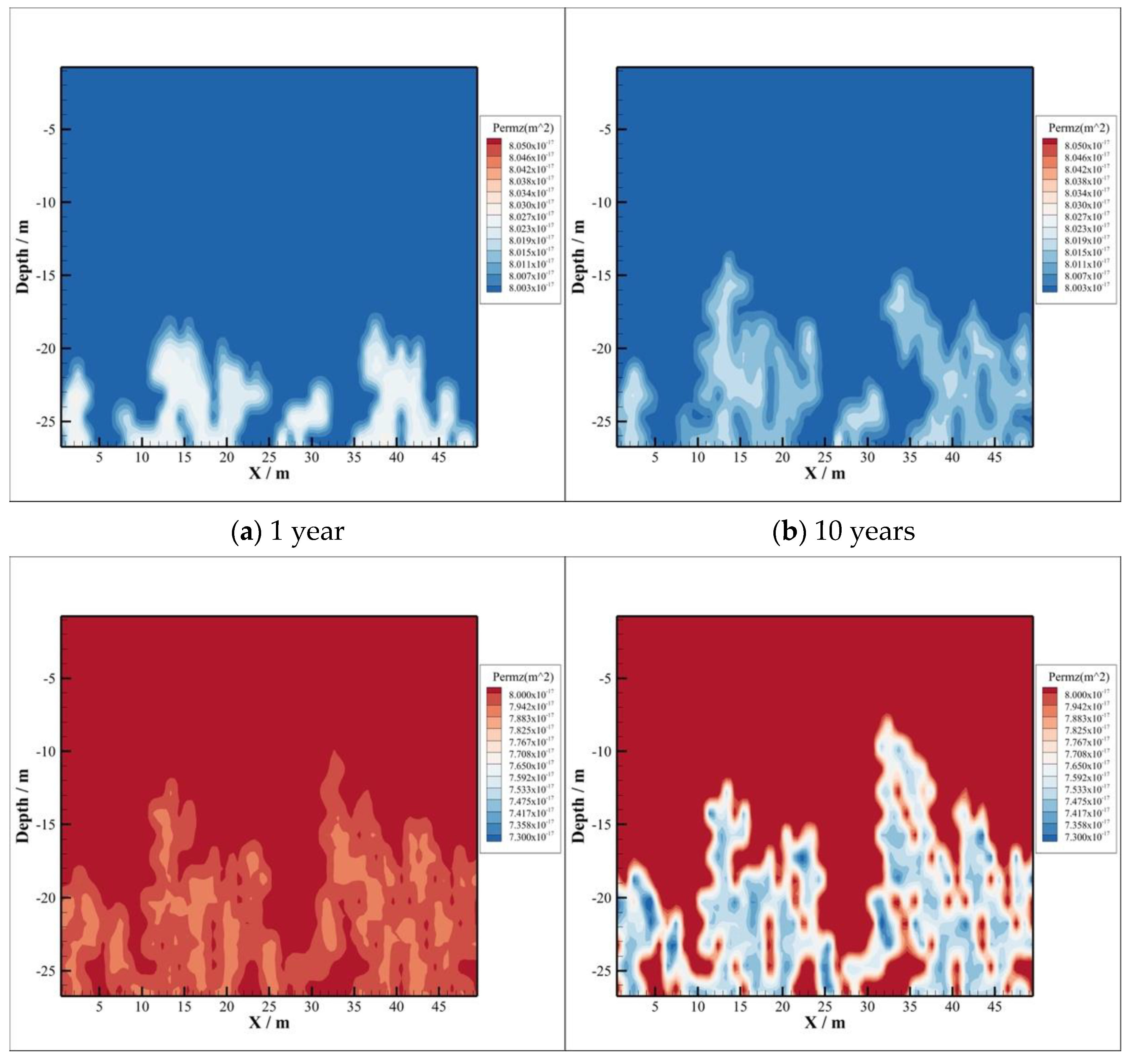 Energies 16 00092 g014