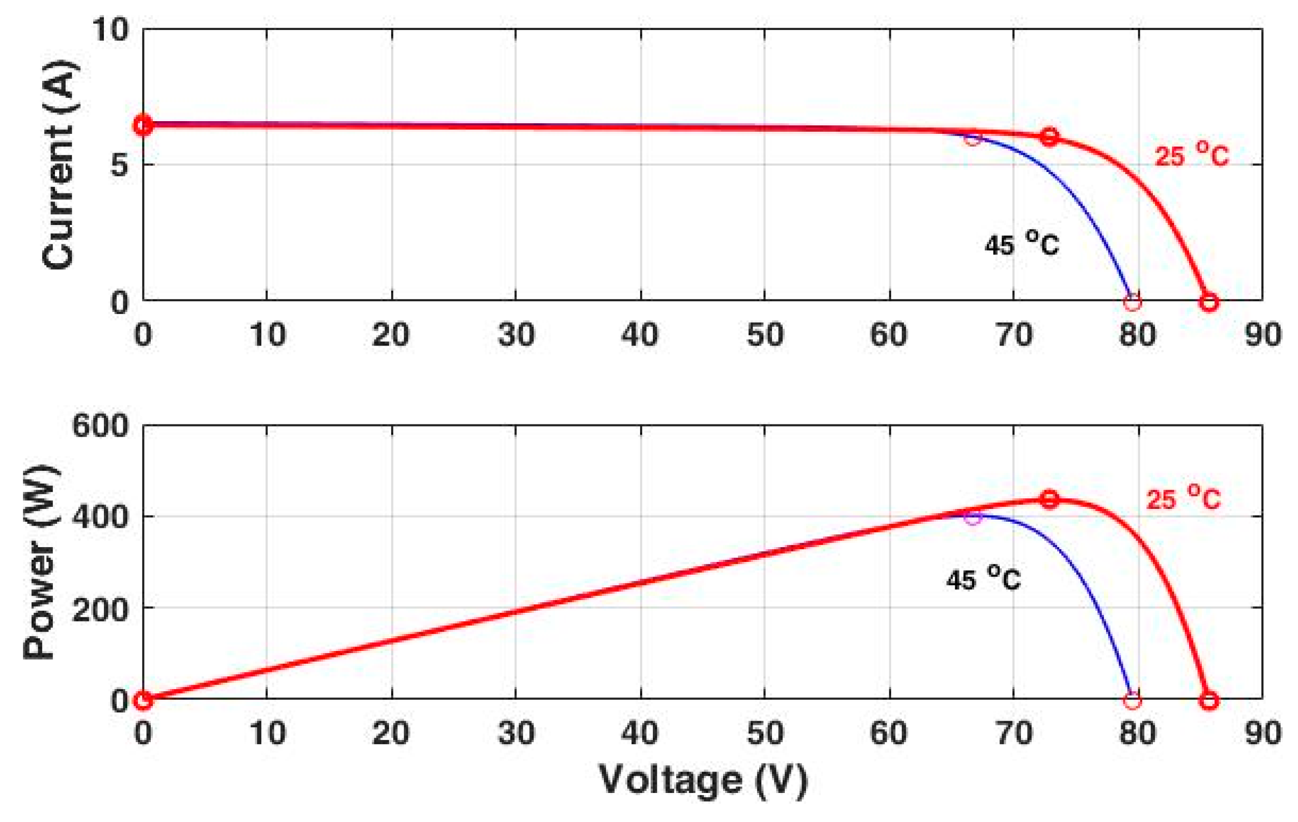 Energies 16 00094 g003