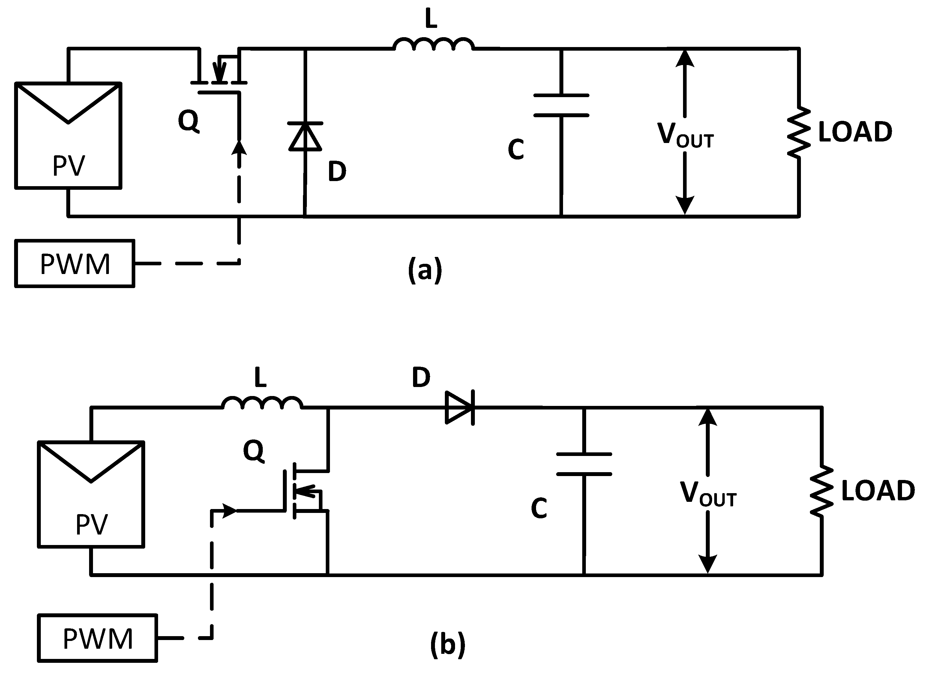 Energies 16 00094 g005