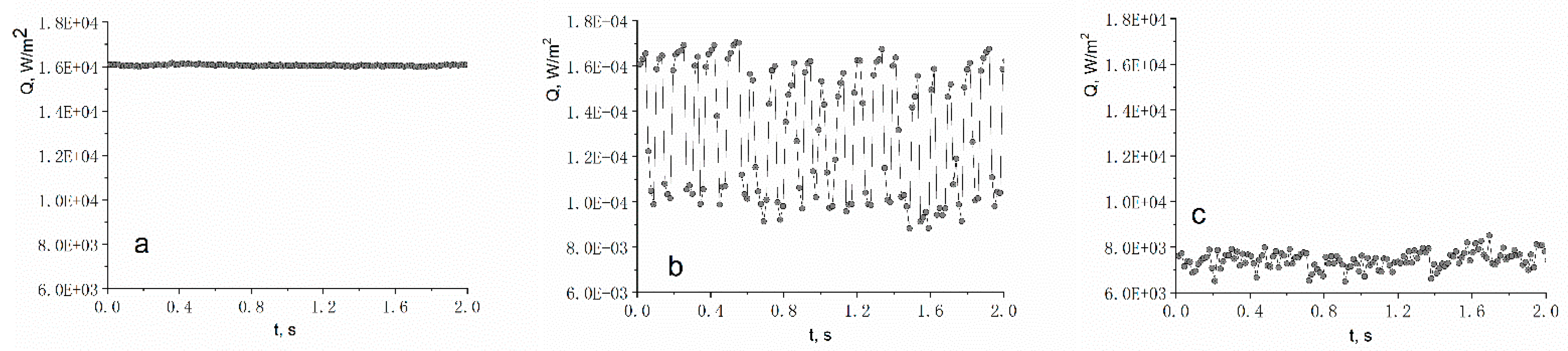 Energies 16 00104 g005