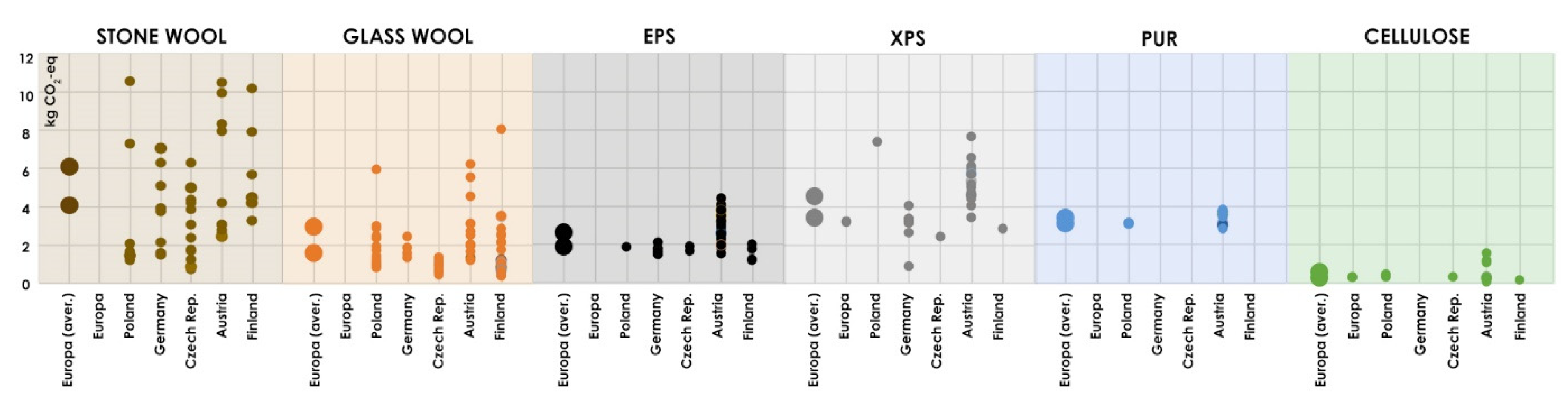 Energies 16 00113 g001