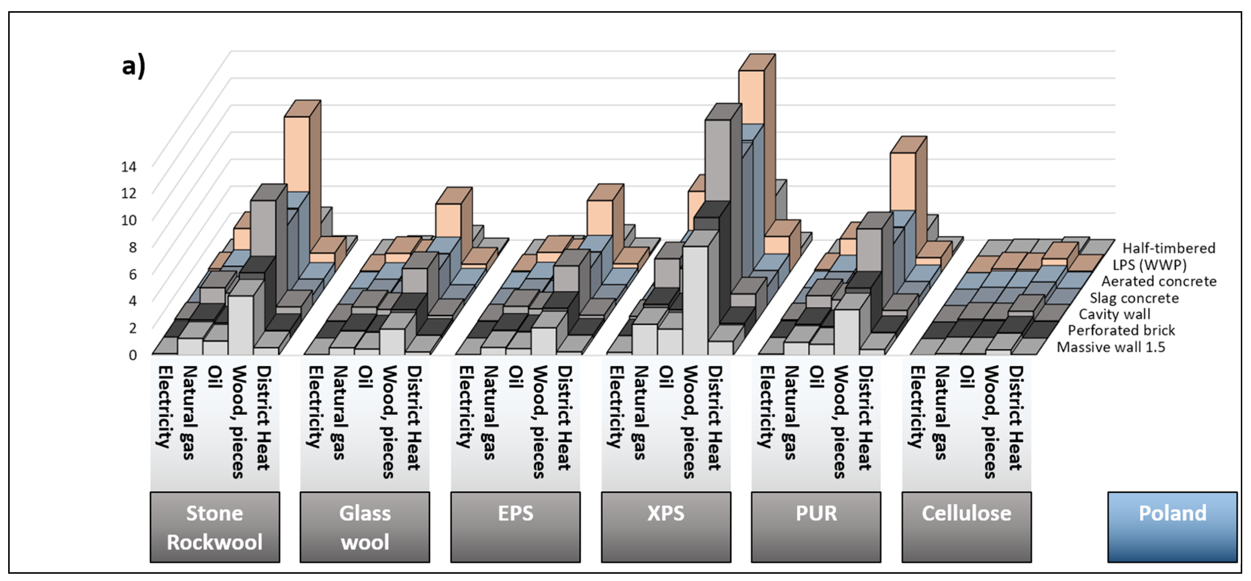 Energies 16 00113 g005a